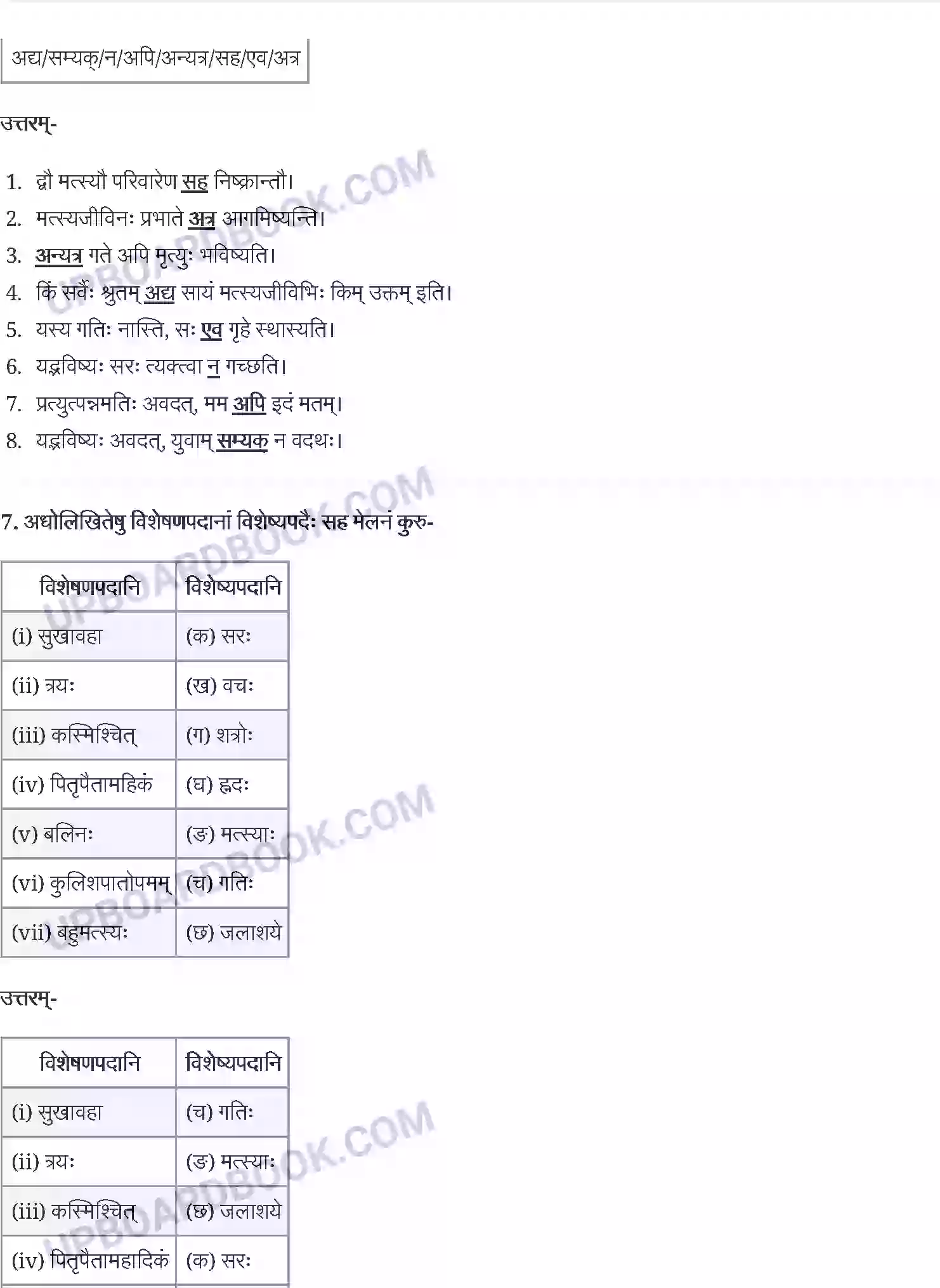 UP Board Solution Class 12 Sanskrit 4. दूरदृष्टिः फलप्रदा Image 5