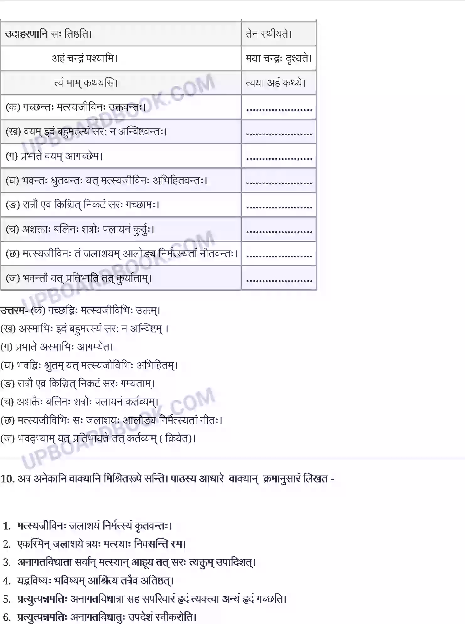 UP Board Solution Class 12 Sanskrit 4. दूरदृष्टिः फलप्रदा Image 7