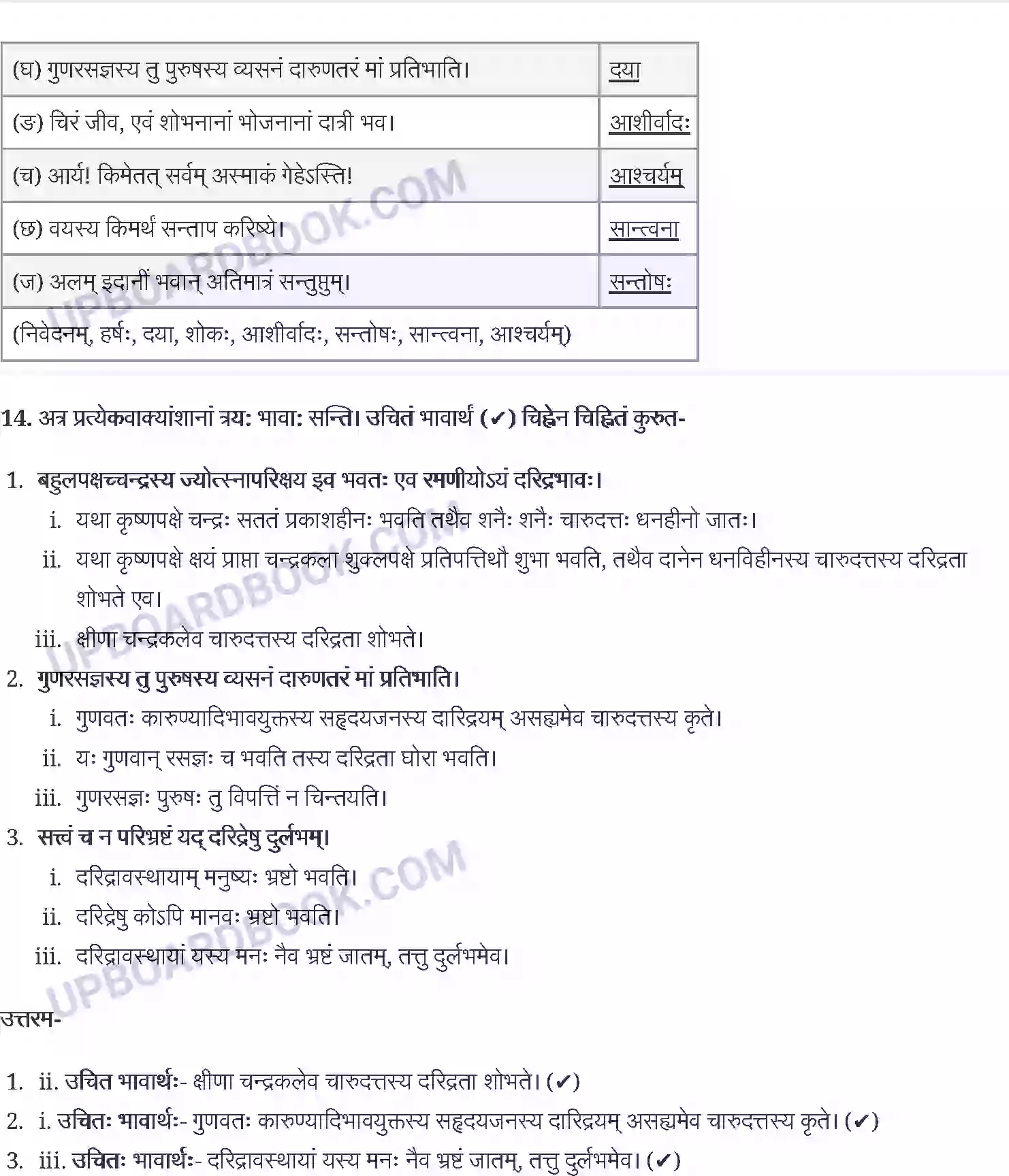 UP Board Solution Class 12 Sanskrit 7. दारिद्र्ये दुर्लभं सत्त्वम् Image 8