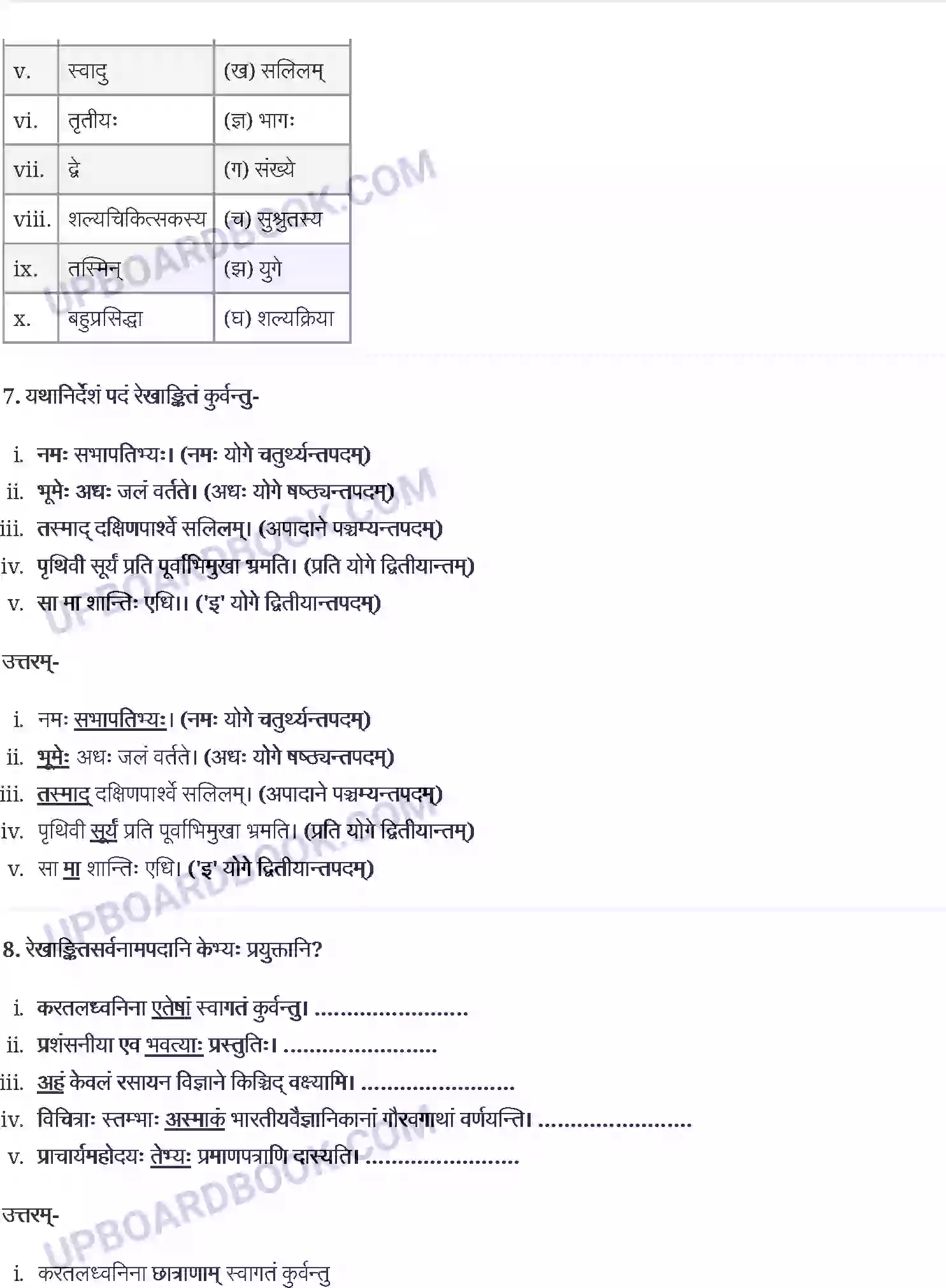 UP Board Solution Class 12 Sanskrit 8. आश्चर्यमयं विज्ञानजगत् Image 5