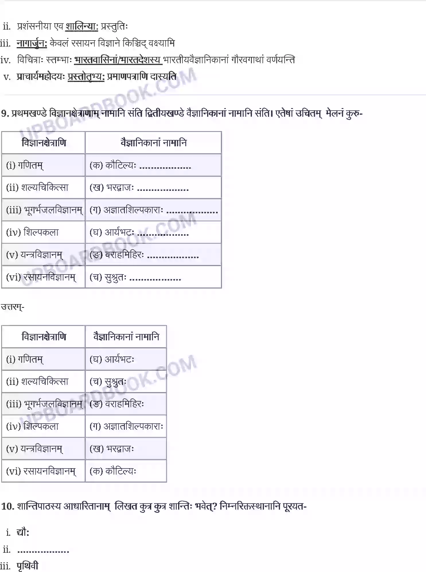 UP Board Solution Class 12 Sanskrit 8. आश्चर्यमयं विज्ञानजगत् Image 6