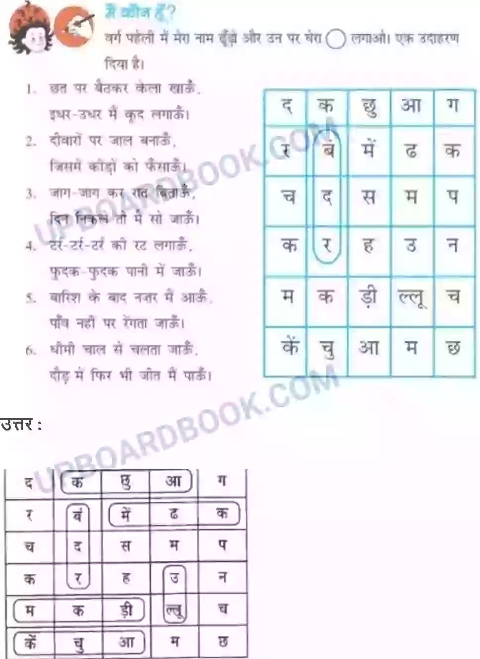 UP Board Solution class 3 EVS 1. डाल-डाल पर, ताल-ताल पर Image 3