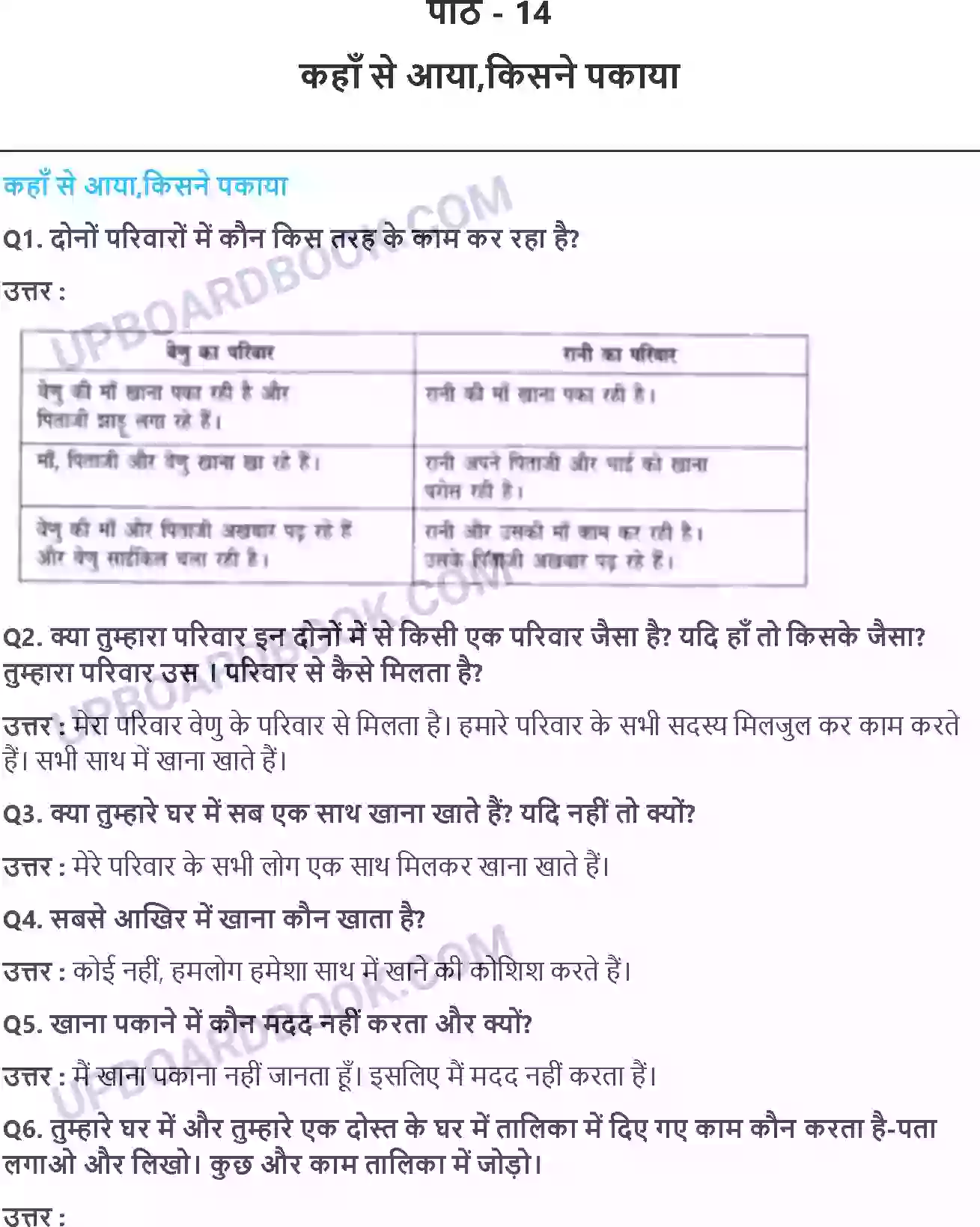 UP Board Solution class 3 EVS 14. कहाँ से आया; किसने पकाया Image 1