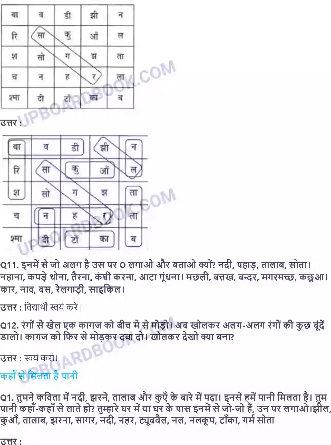 UP Board Solution class 3 EVS 3. पानी रे पानी Image 3