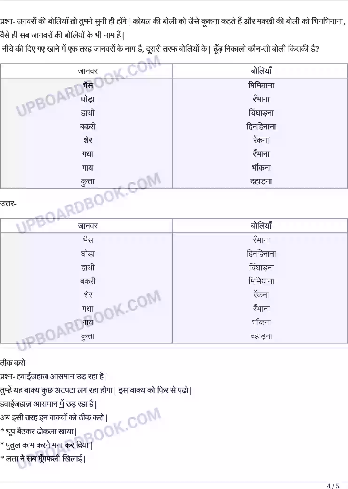 UP Board Solution class 3 Hindi 11. मीरा बहन और बाघ Image 4