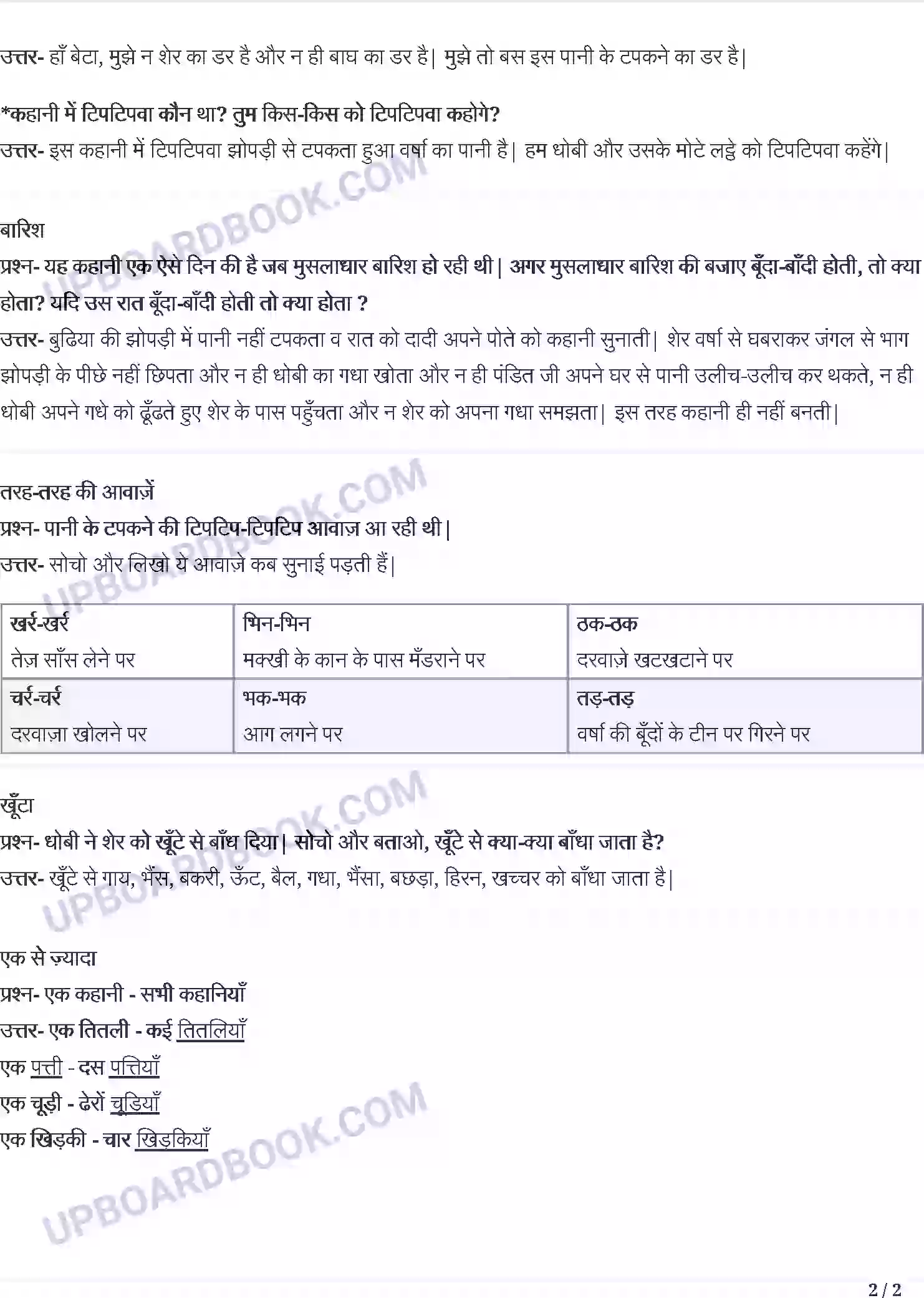 UP Board Solution Class 3 Hindi 7. टिपटिपवा Image 2