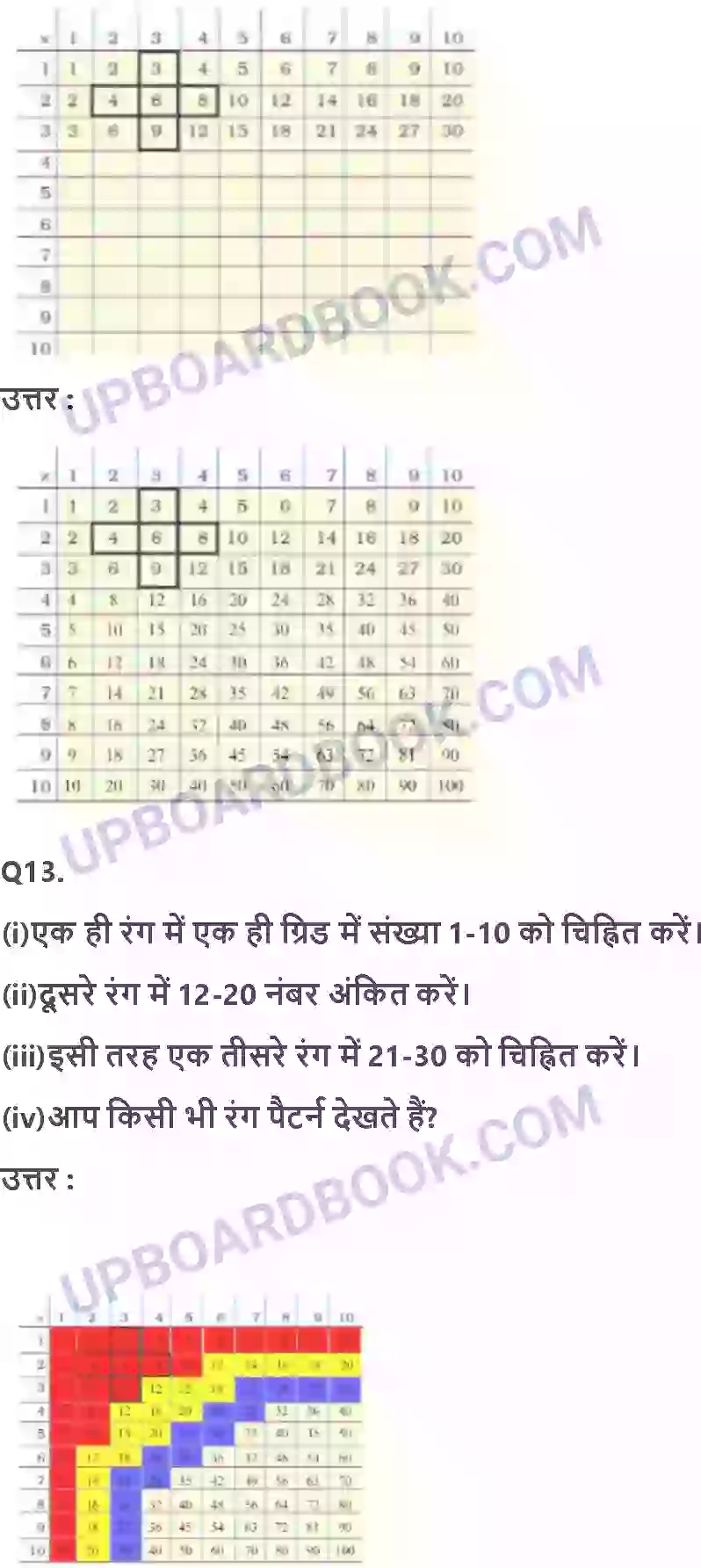 UP Board Solution Class 3 Maths 9. बोलो भई कितने गुना Image 9