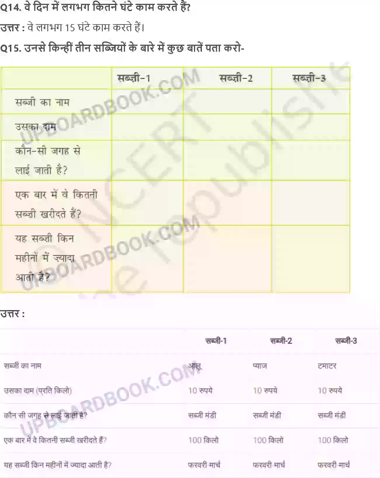 UP Board Solution Class 4 EVS 15. मंड़ी से घर तक Image 7