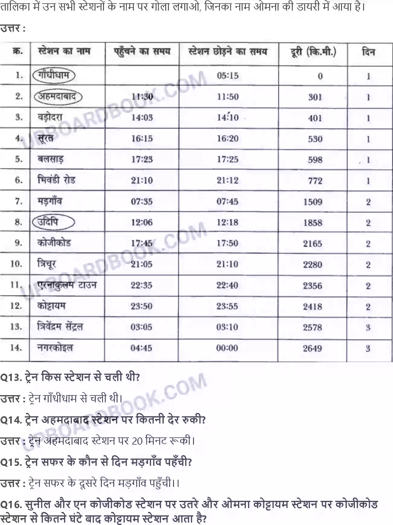 UP Board Solution class 4 EVS 8. नानी के घर तक Image 4