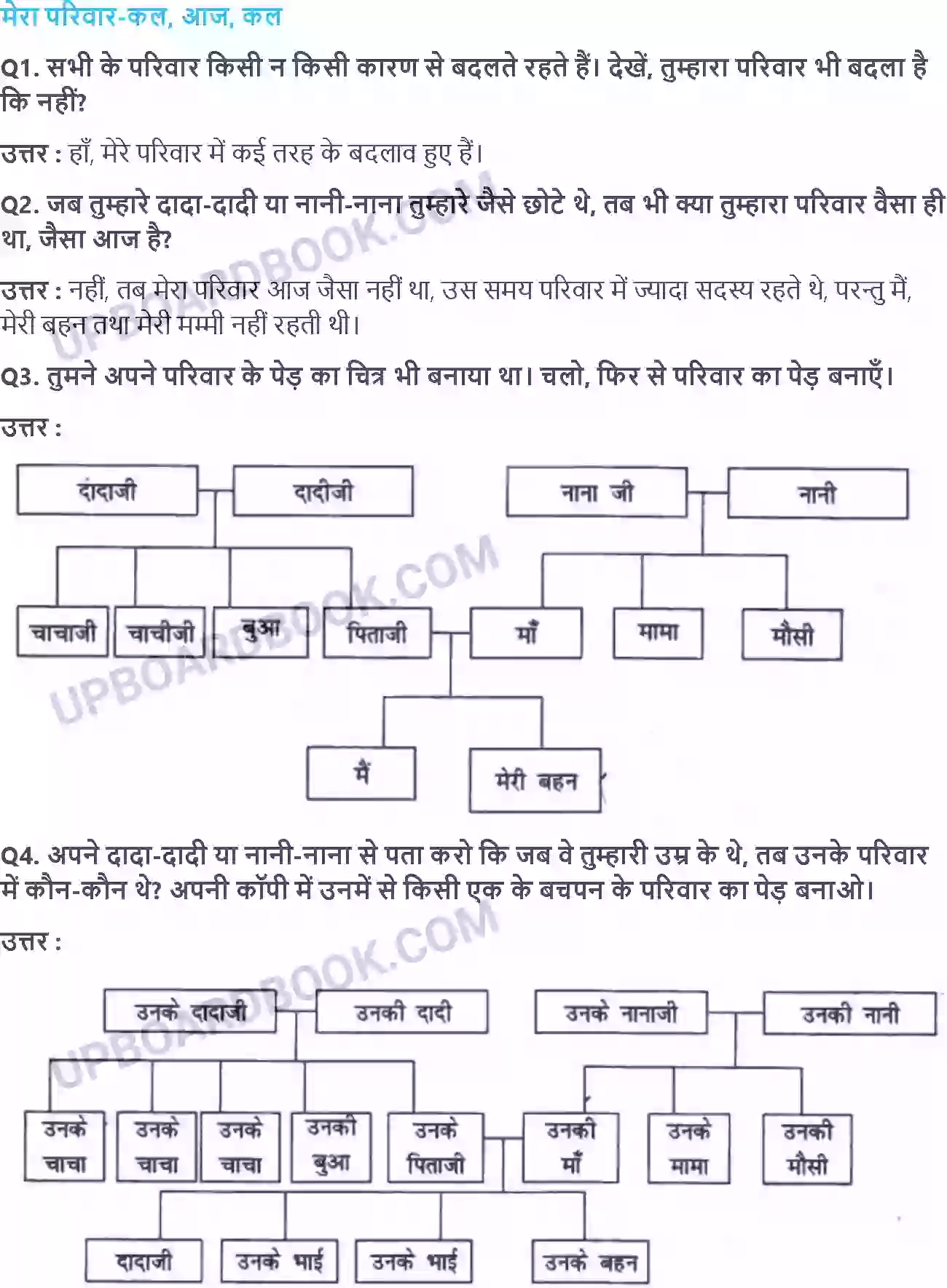 UP Board Solution class 4 EVS 9. बदलते परिवार Image 7