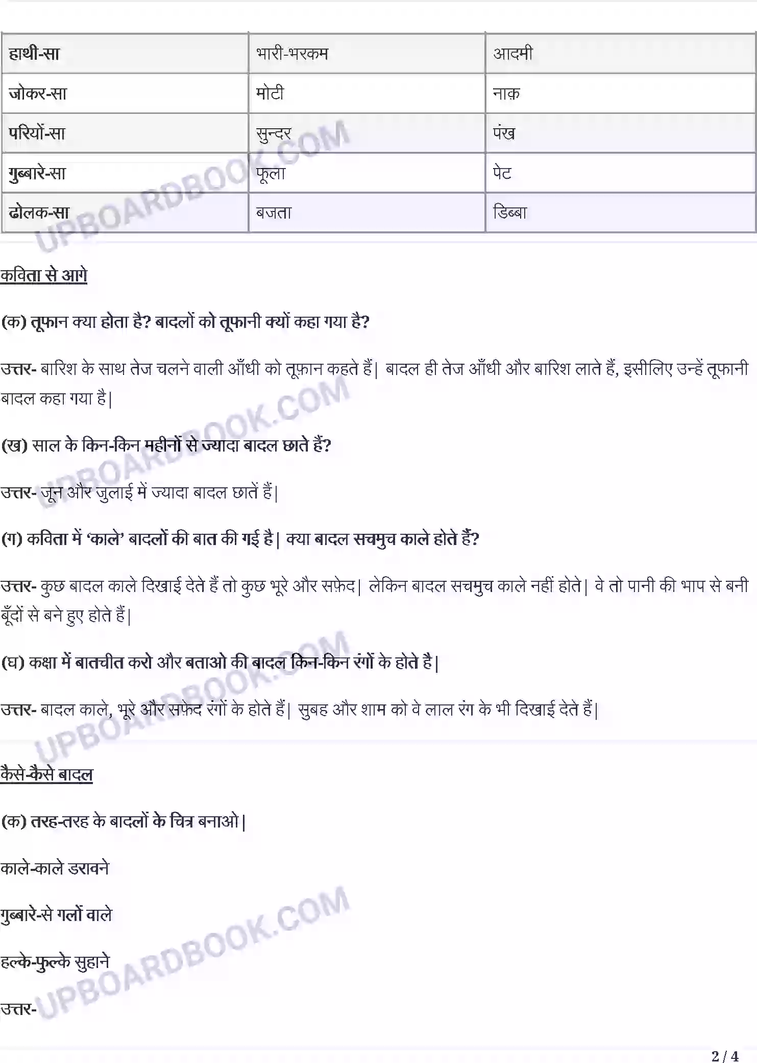 UP Board Solution class 4 Hindi 1. मन के भोले भोले बादल Image 2