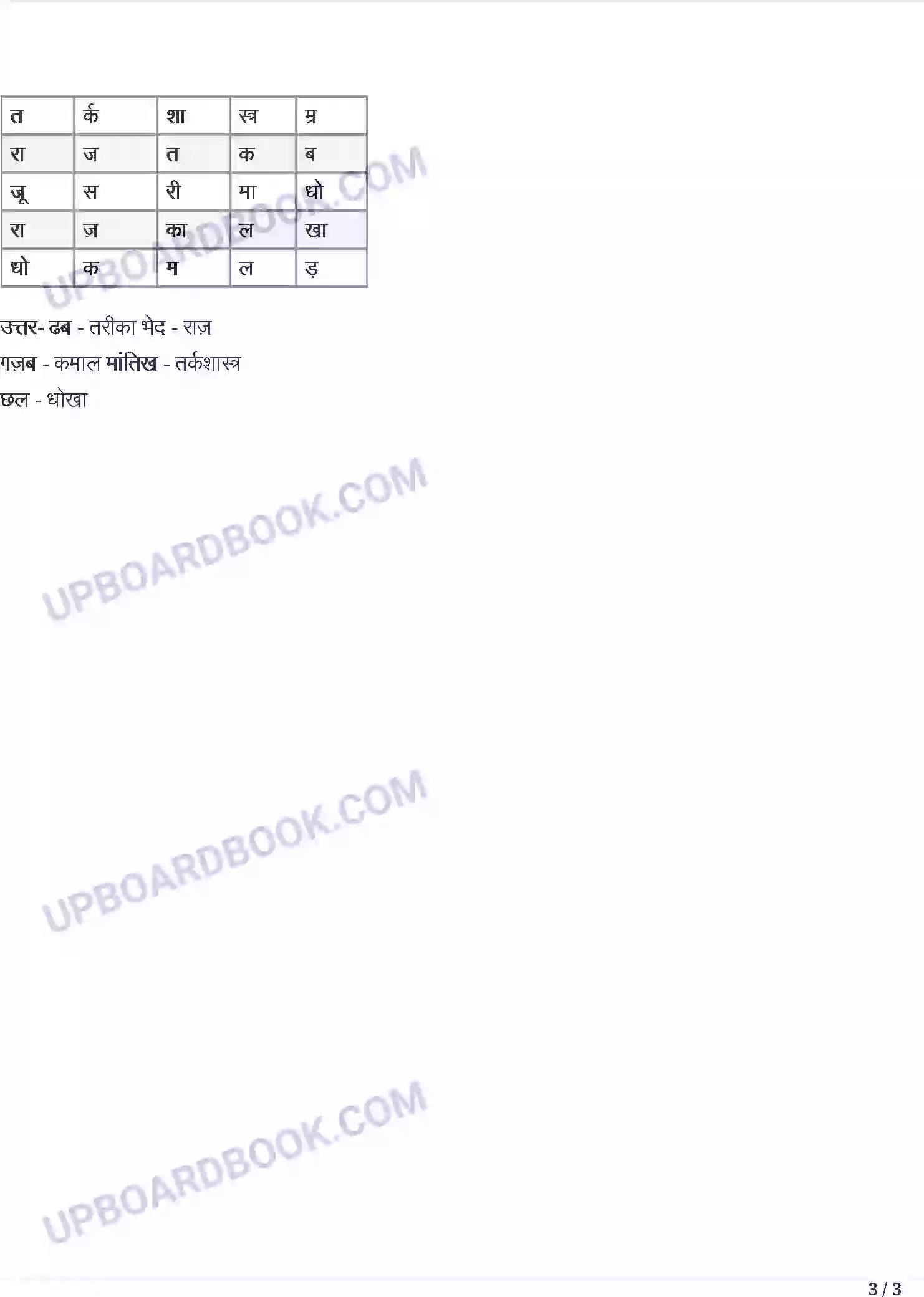 UP Board Solution Class 4 Hindi 11. पढ़क़्क़ू कि सूझ Image 3