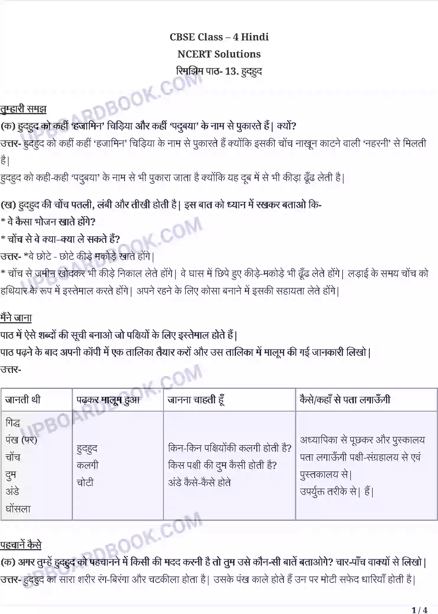 UP Board Solution Class 4 Hindi 13. हुदहुद Image 1