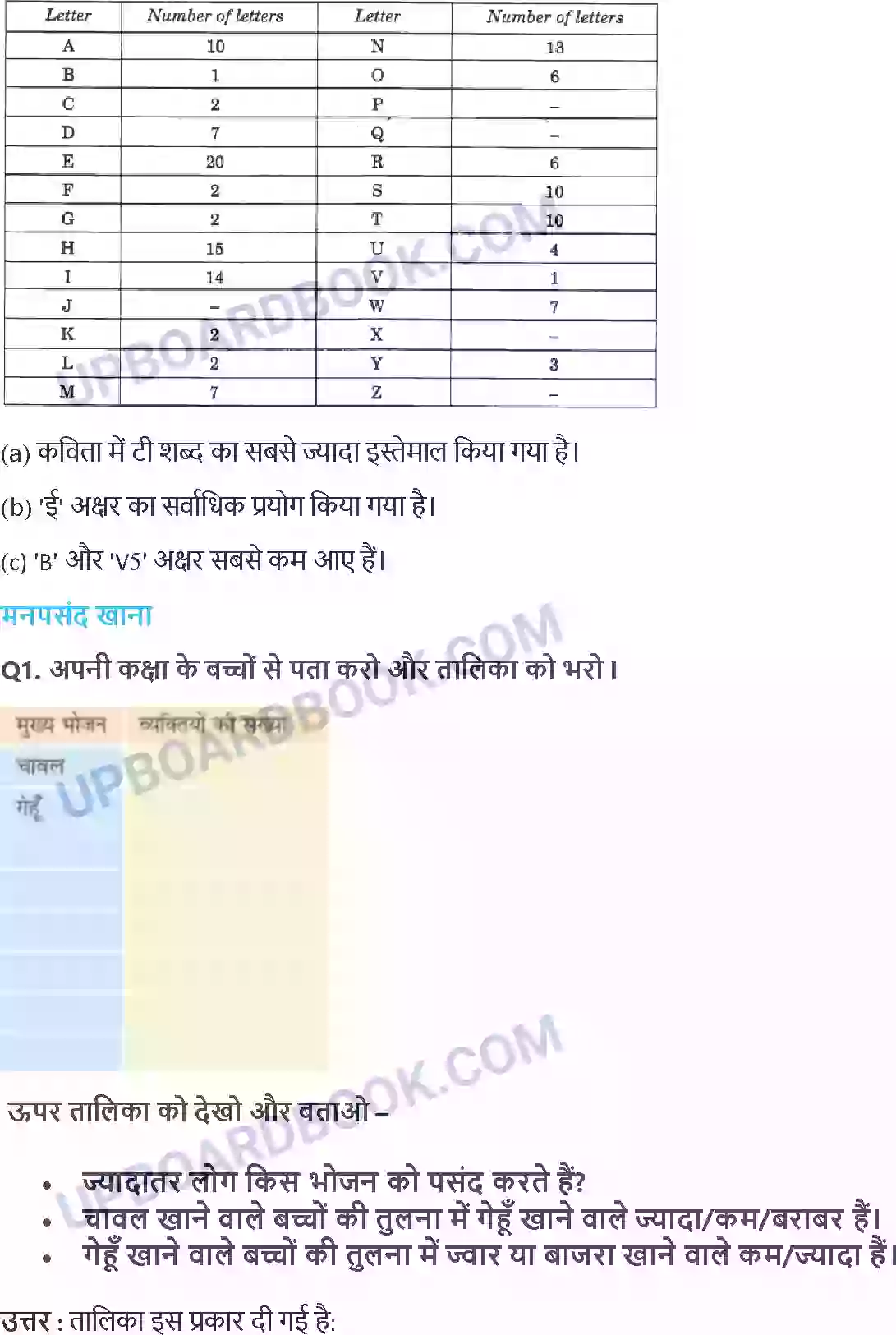 UP Board Solution Class 4 Maths 14. स्मार्ट चार्ट Image 3