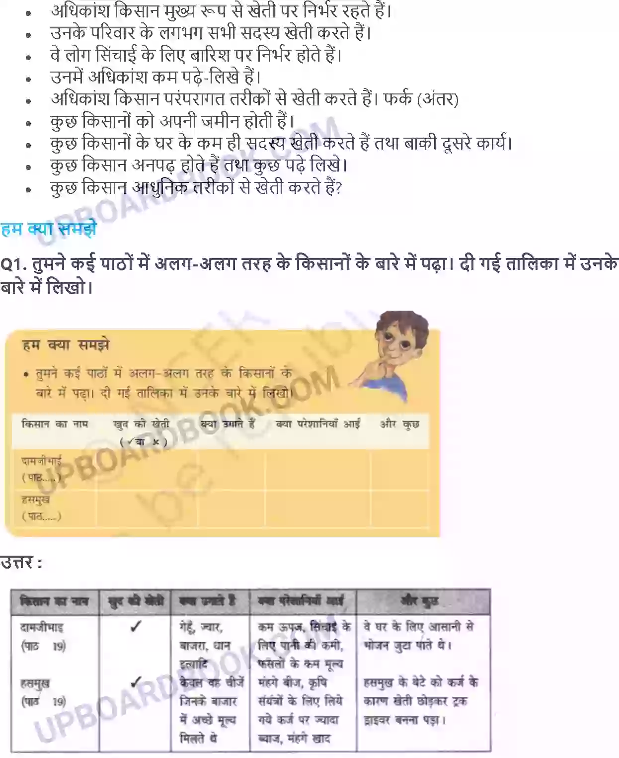 UP Board Solution class 5 EVS 22. फिर चला काफिला Image 3