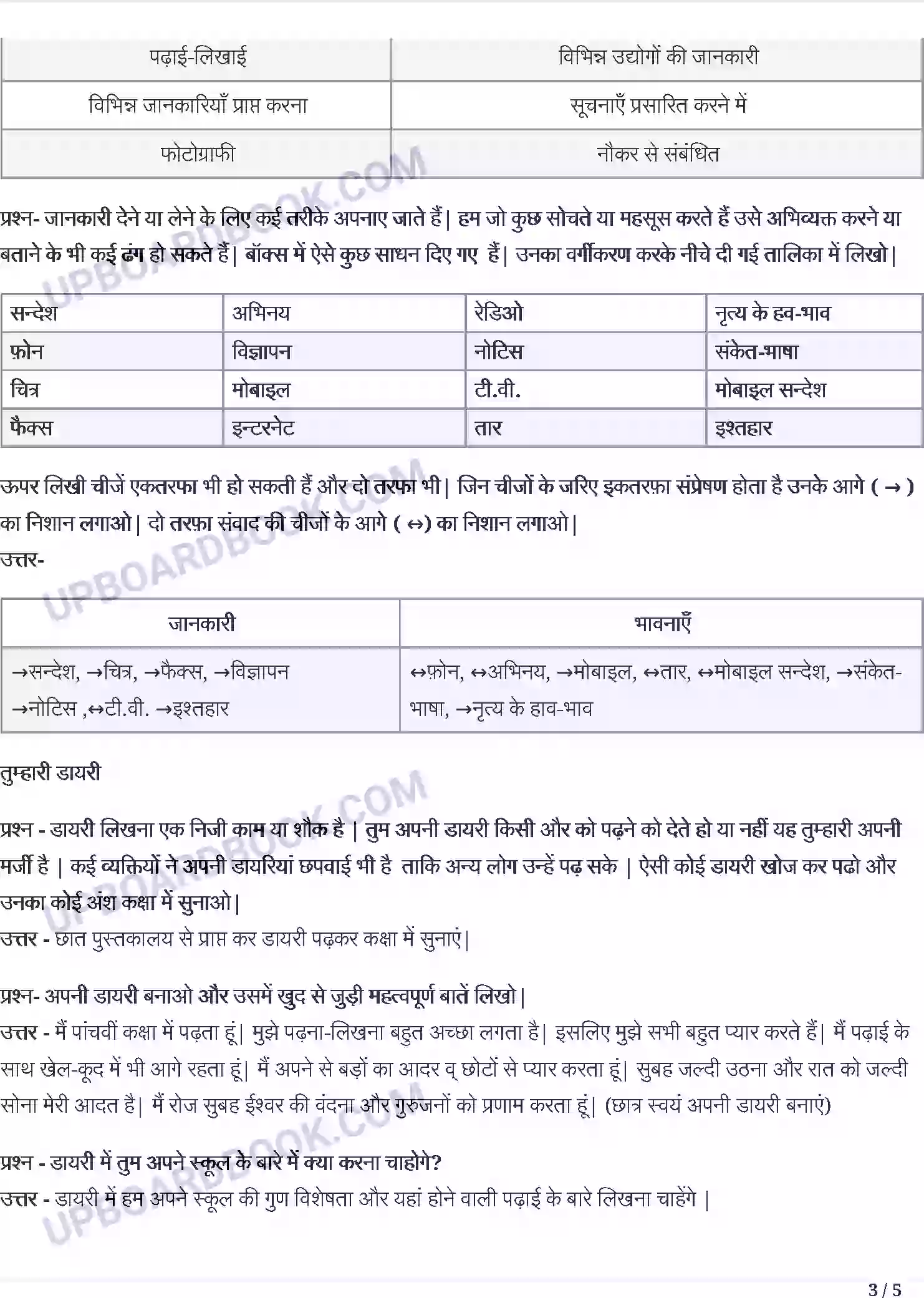 UP Board Solution class 5 Hindi 8. वे दिन भी क्या दिन थे Image 3