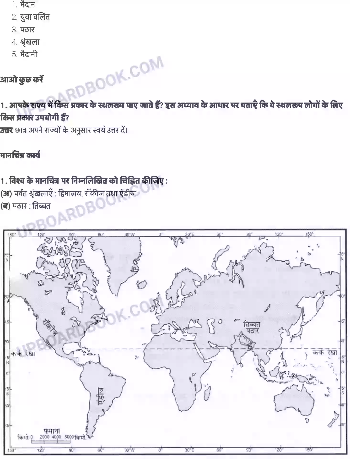 UP Board Solution class 6 EVS 6. पृथ्वी के प्रमुख स्थलमंडल Image 7