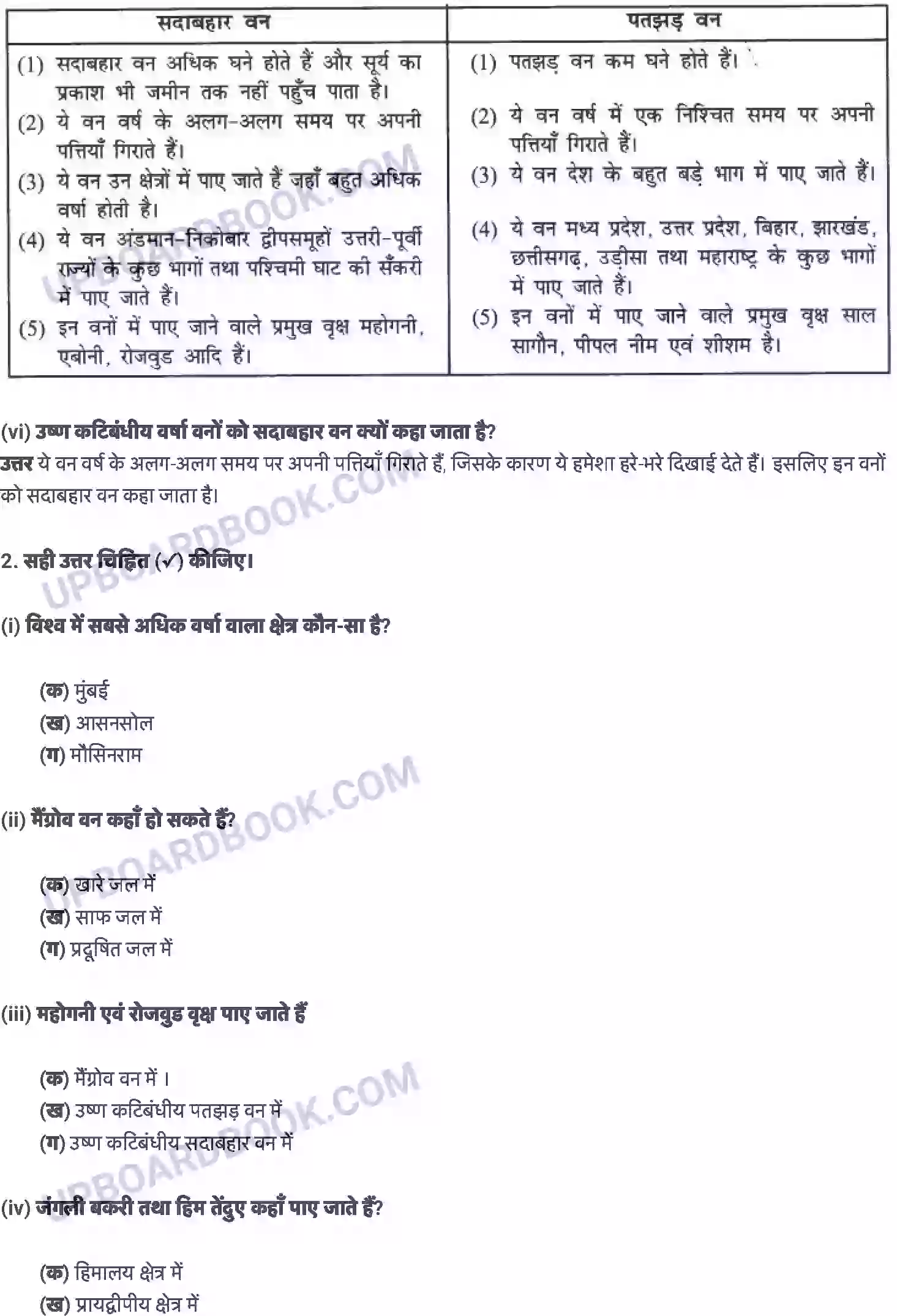 UP Board Solution Class 6 EVS 8. भारत: जलवायु, वसस्पति तथा वन्य प्राणी Image 3