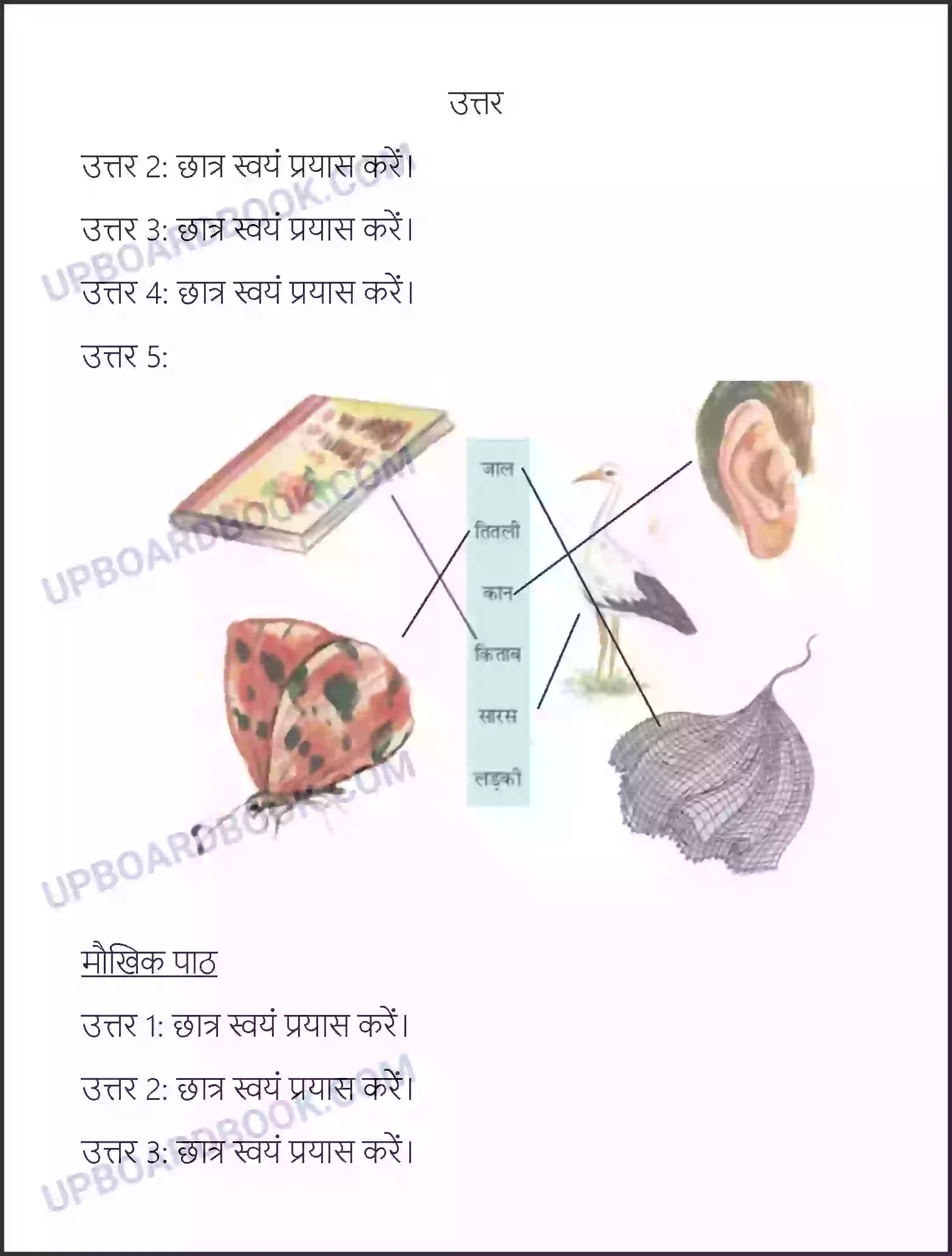 UP Board Solution class 6 Hindi 2. किताब Image 6