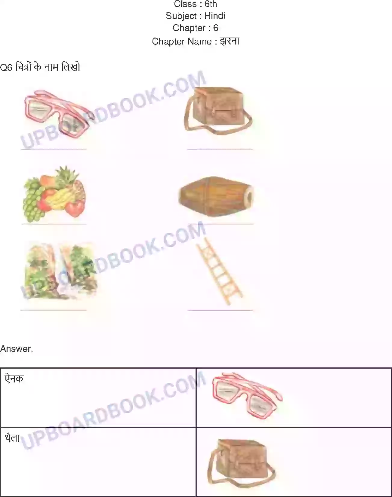 UP Board Solution Class 6 Hindi 6. झरना Image 1