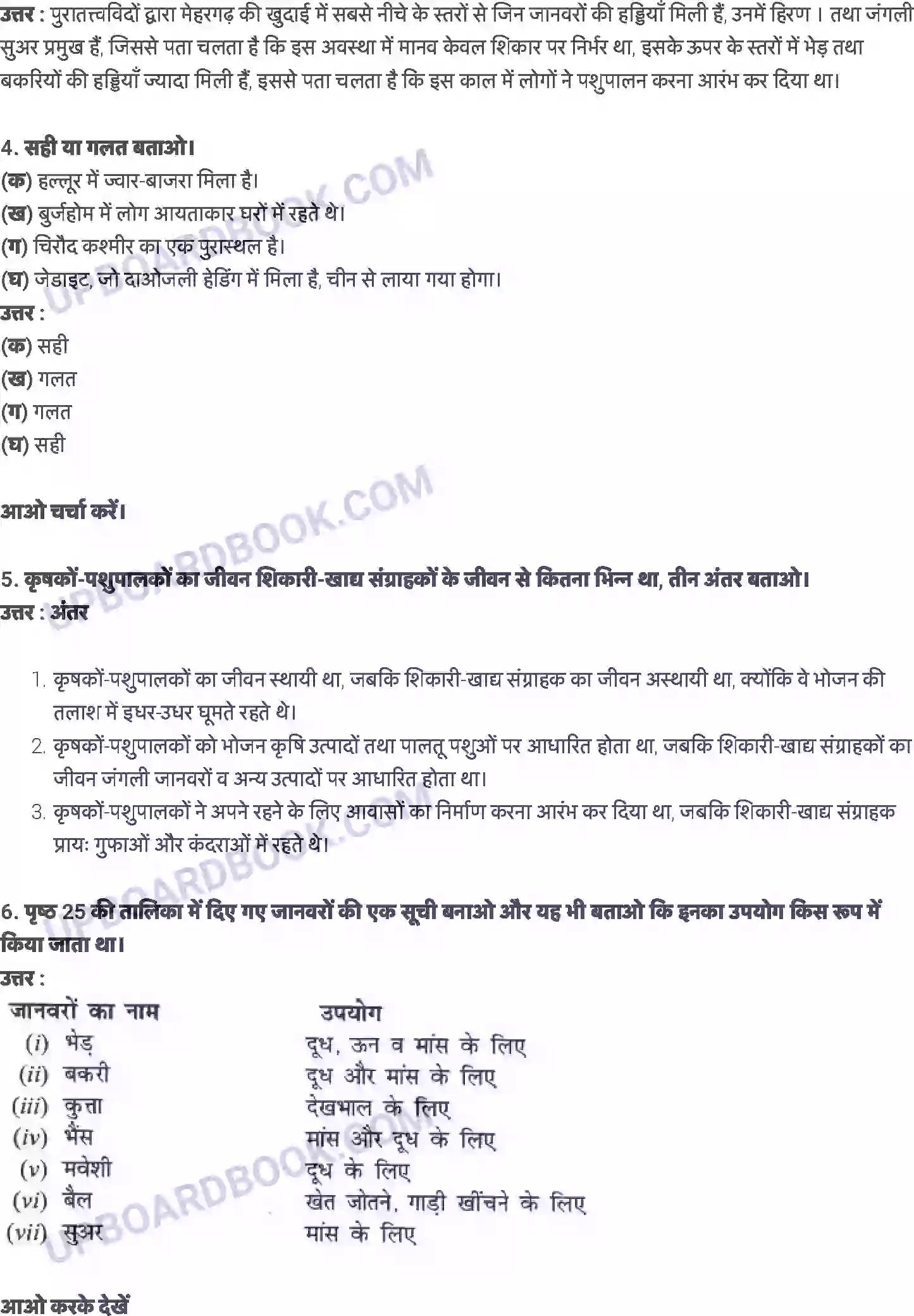 UP Board Solution class 6 History 3. भोजन संग्रह से उत्पादन तक Image 3