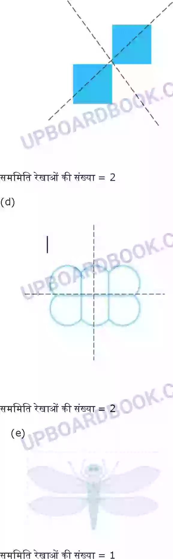 UP Board Solution class 6 Maths 13. सममिति Image 10