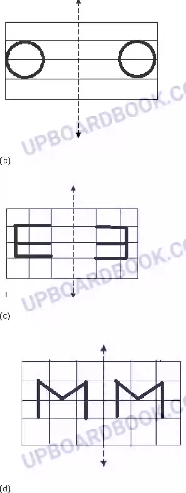 UP Board Solution class 6 Maths 13. सममिति Image 15