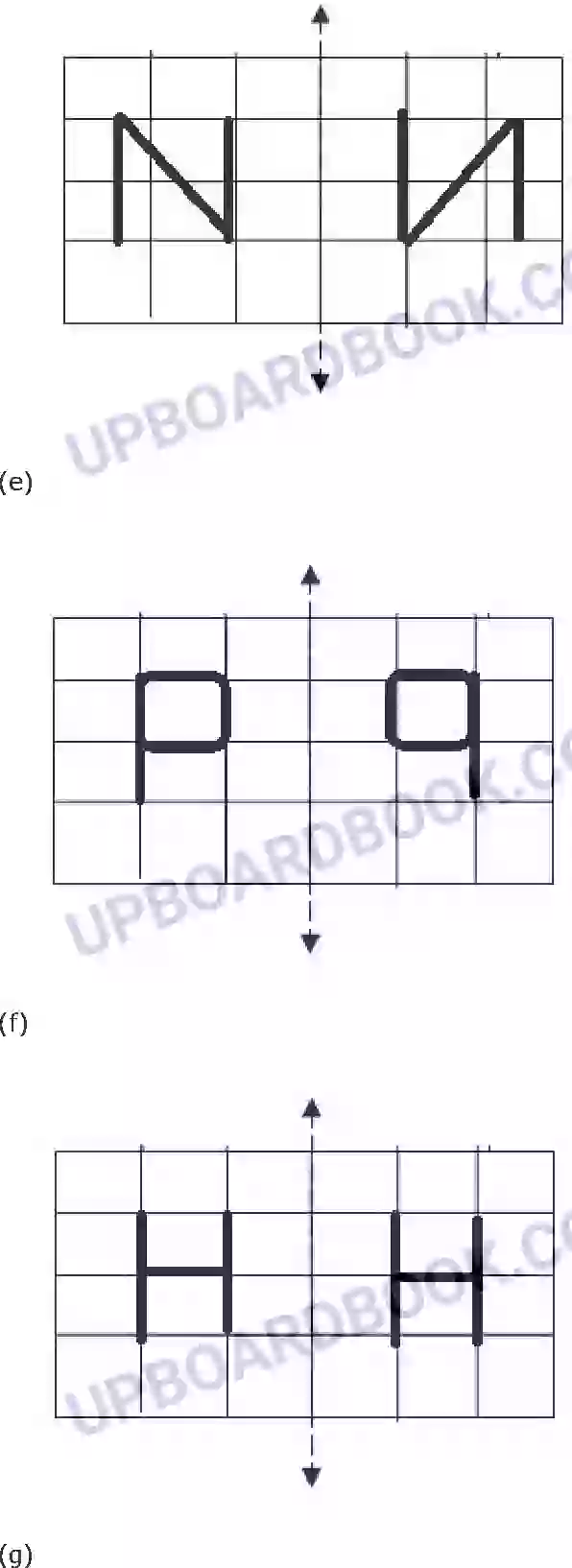 UP Board Solution class 6 Maths 13. सममिति Image 16