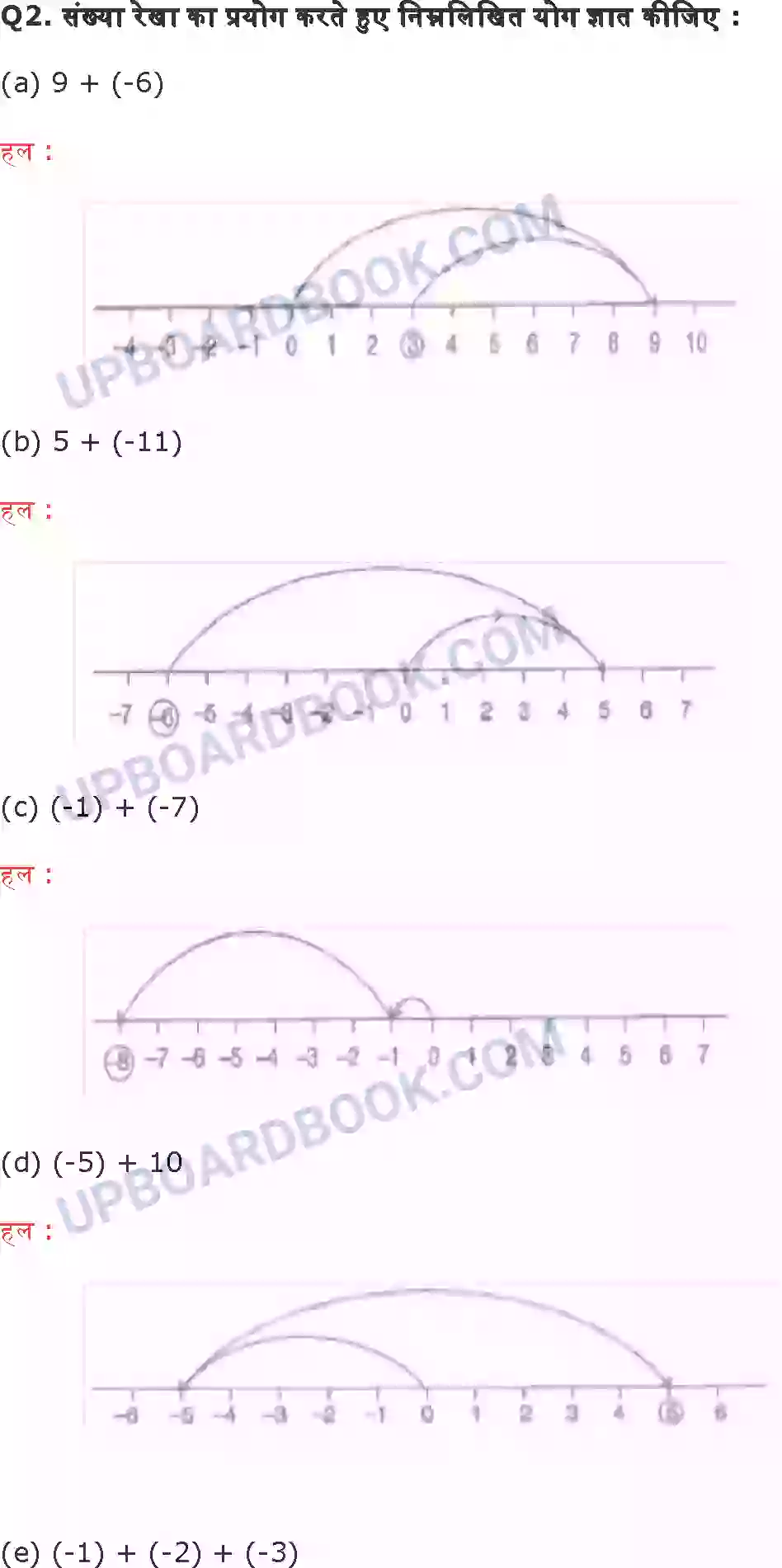 UP Board Solution class 6 Maths 6. पूर्णांक Image 8