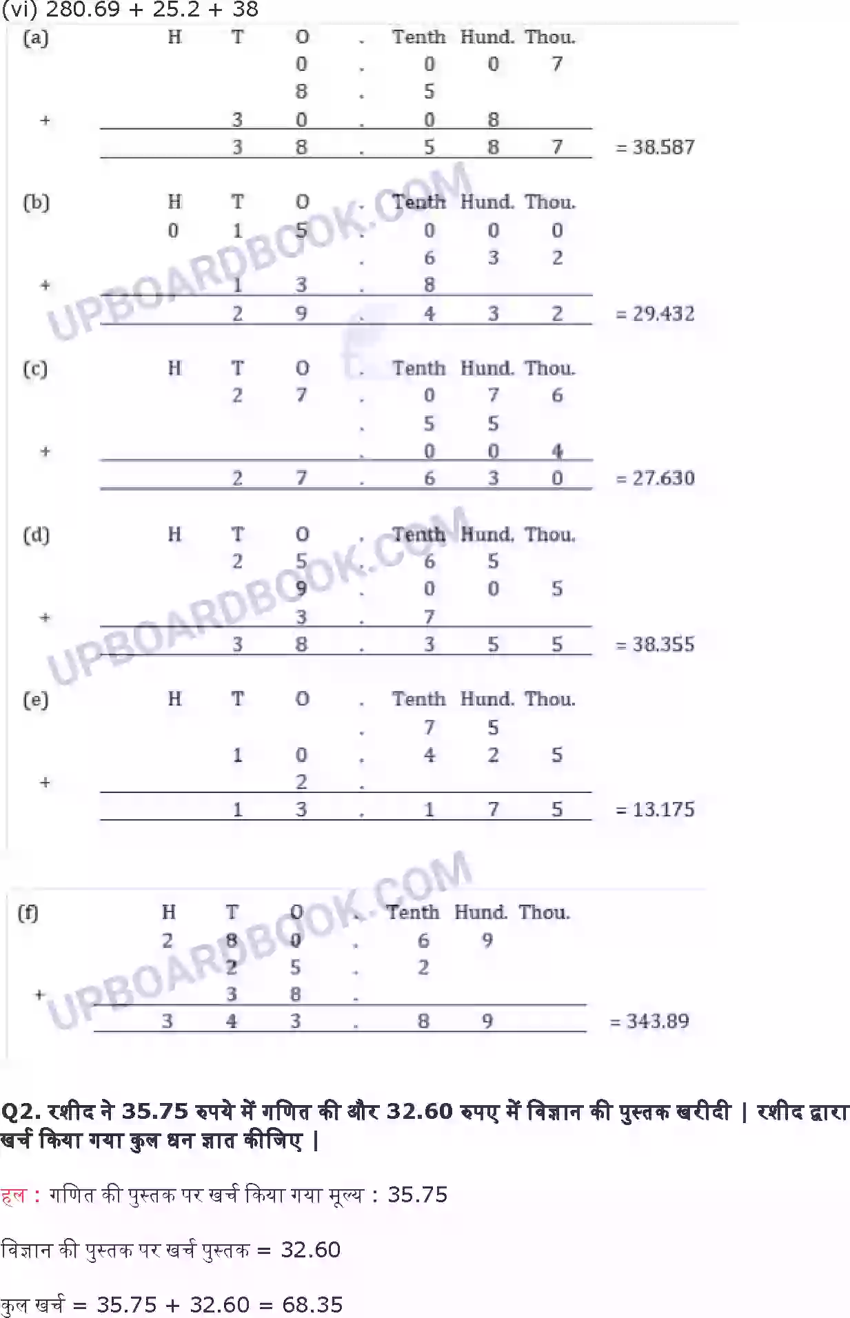 UP Board Solution Class 6 Maths 8. दशमलव Image 14