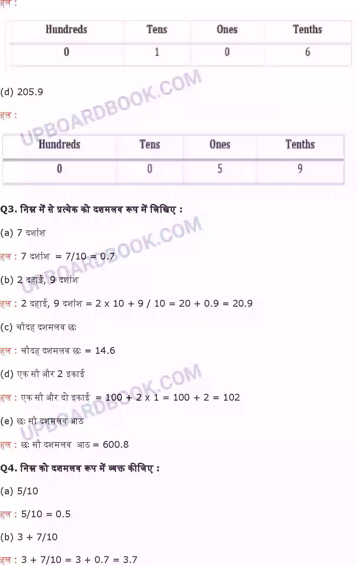 UP Board Solution Class 6 Maths 8. दशमलव Image 2