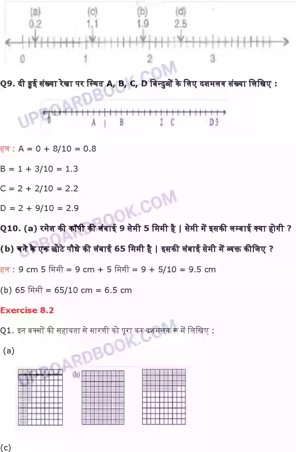 UP Board Solution Class 6 Maths 8. दशमलव Image 6