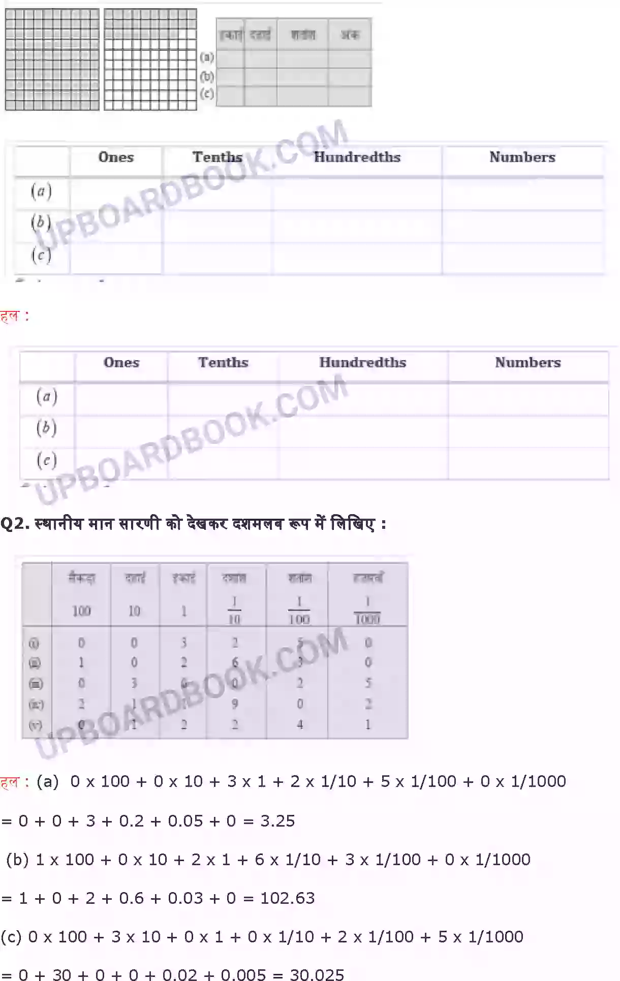 UP Board Solution Class 6 Maths 8. दशमलव Image 7