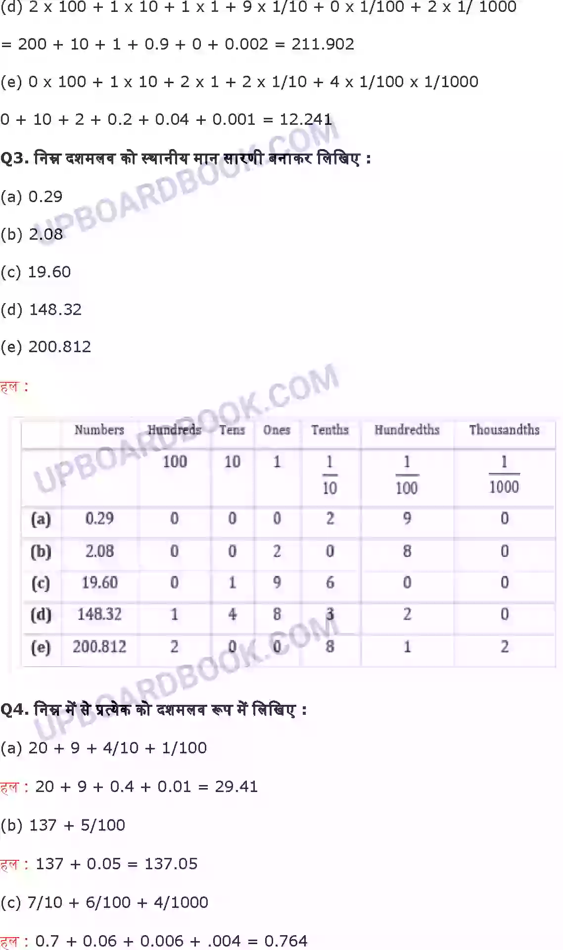 UP Board Solution Class 6 Maths 8. दशमलव Image 8