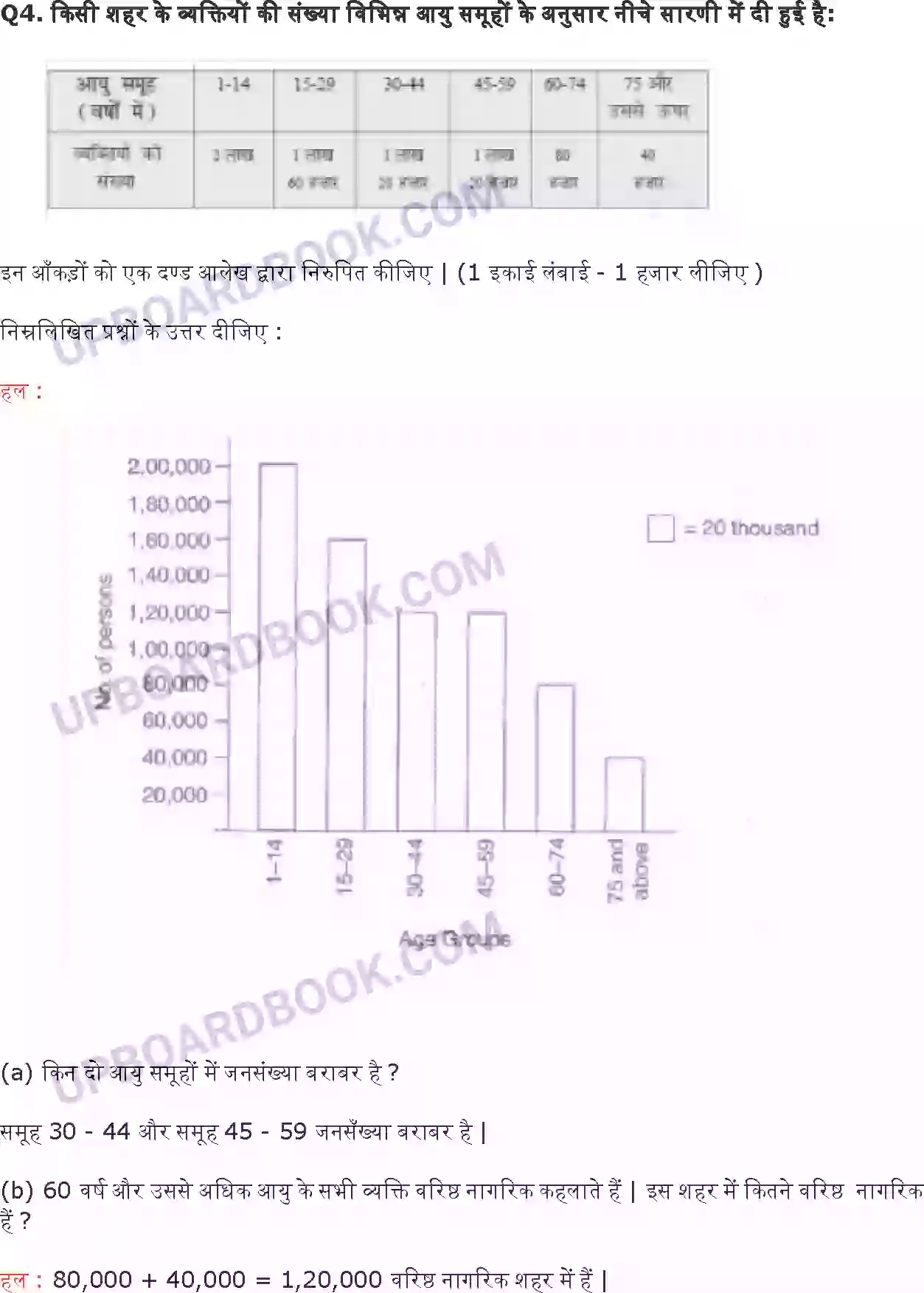 UP Board Solution class 6 Maths 9. आँकड़ों का प्रबंधन प्रायोगिक ज्यामिति Image 14