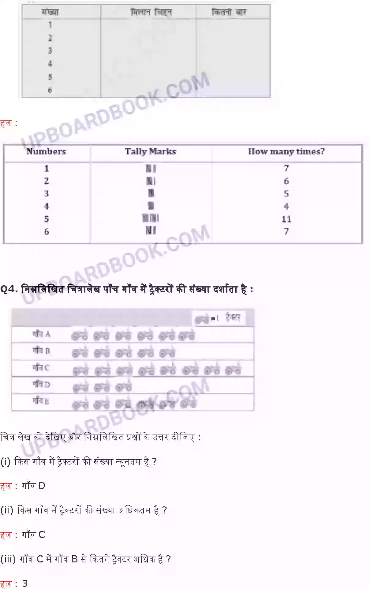 UP Board Solution class 6 Maths 9. आँकड़ों का प्रबंधन प्रायोगिक ज्यामिति Image 3