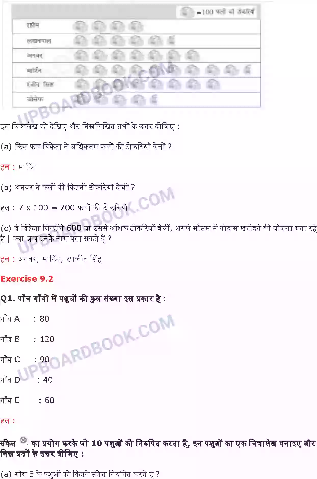 UP Board Solution class 6 Maths 9. आँकड़ों का प्रबंधन प्रायोगिक ज्यामिति Image 6