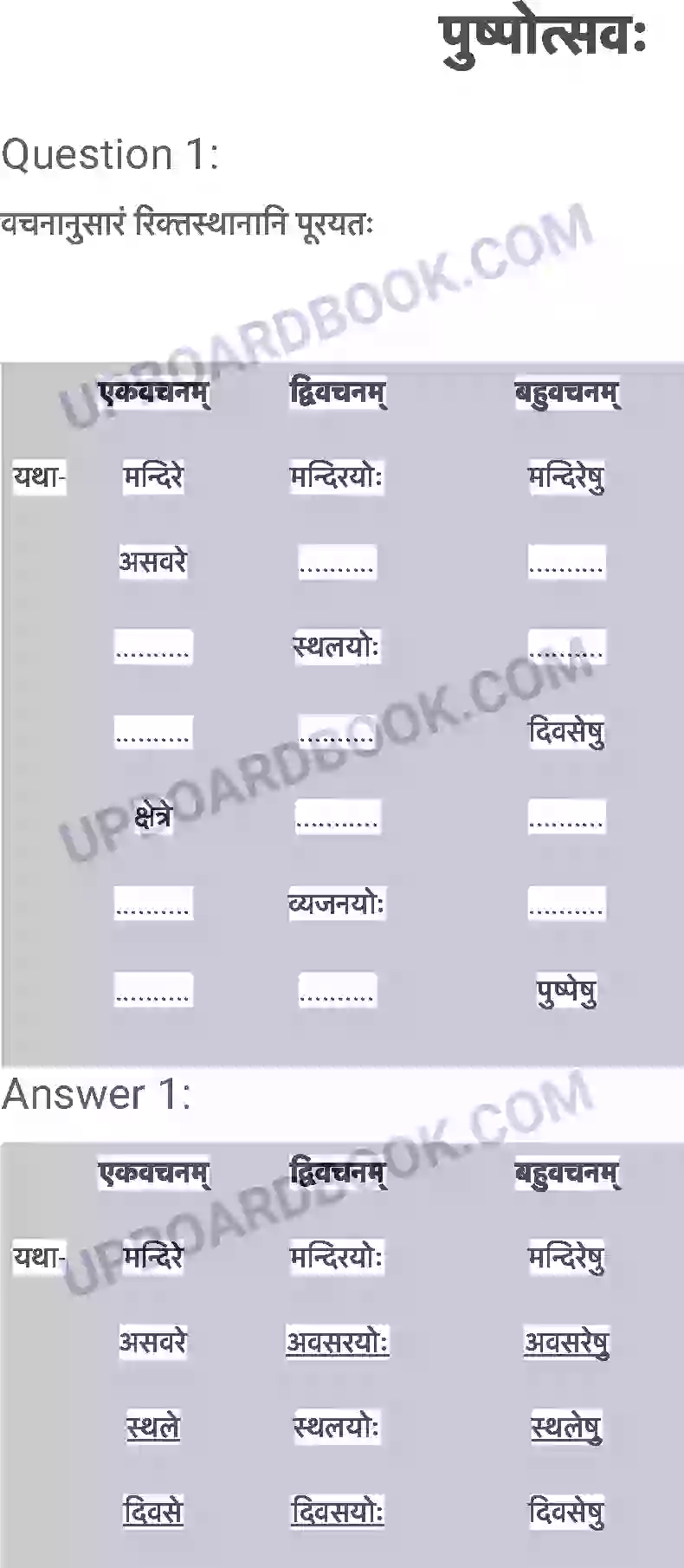 UP Board Solution class 6 Sanskrit 11. पुष्पोत्सवः Image 1