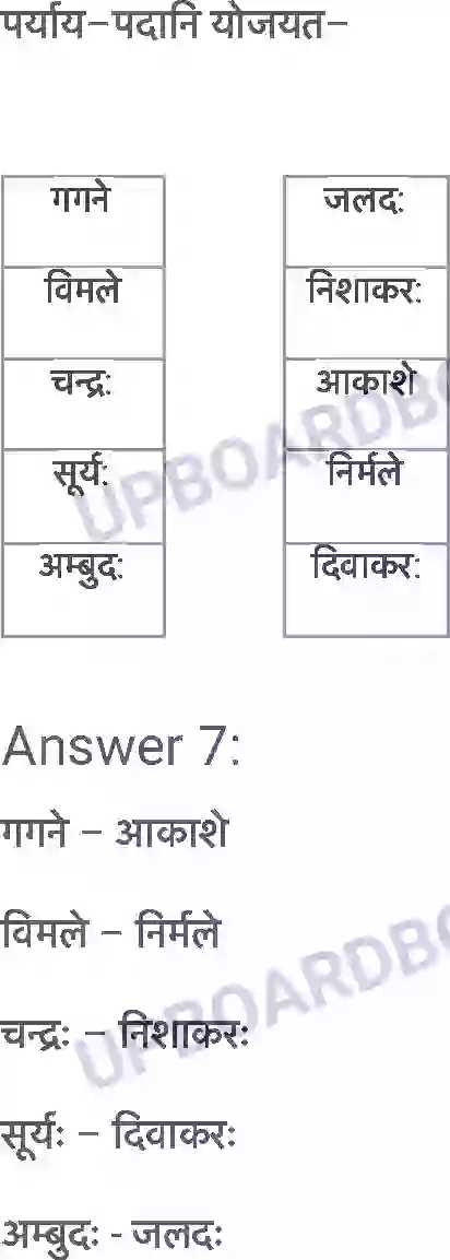 UP Board Solution class 6 Sanskrit 13. विमानयानं रचयाम Image 5