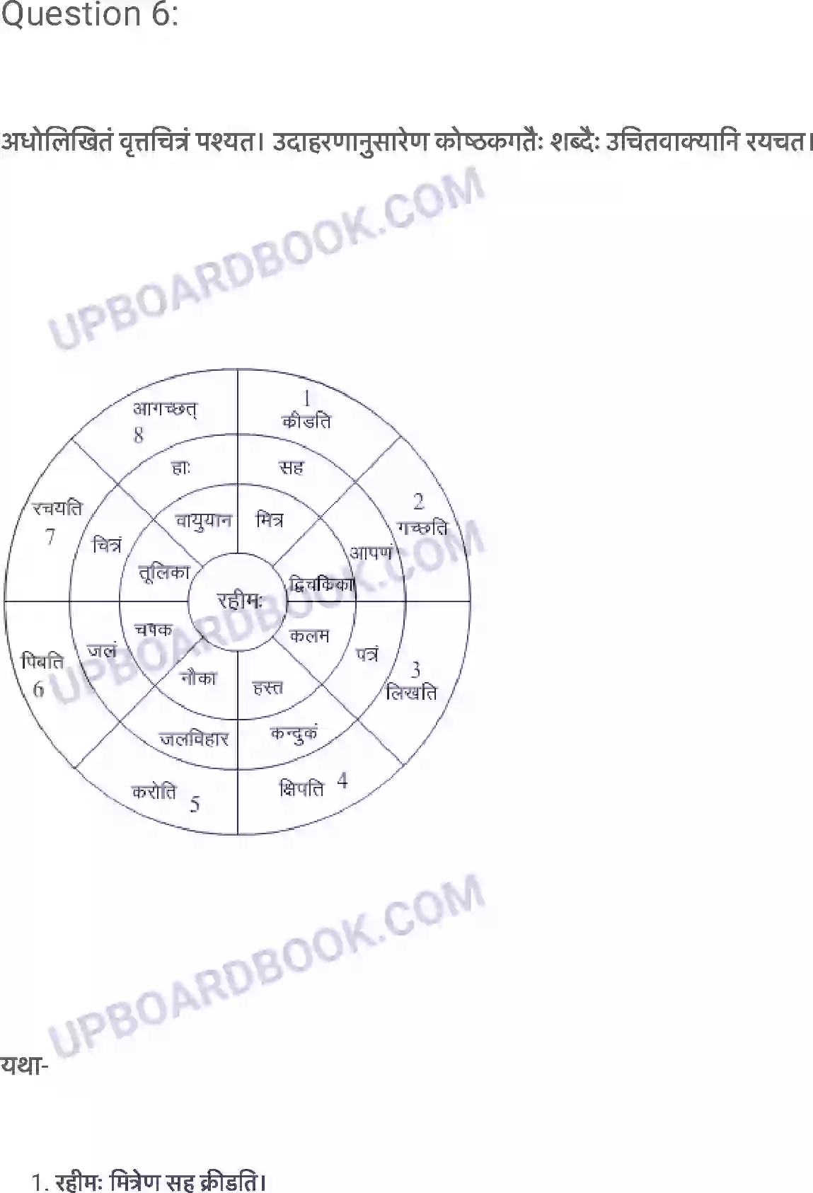 UP Board Solution Class 6 Sanskrit 6. समुद्रतटः Image 7