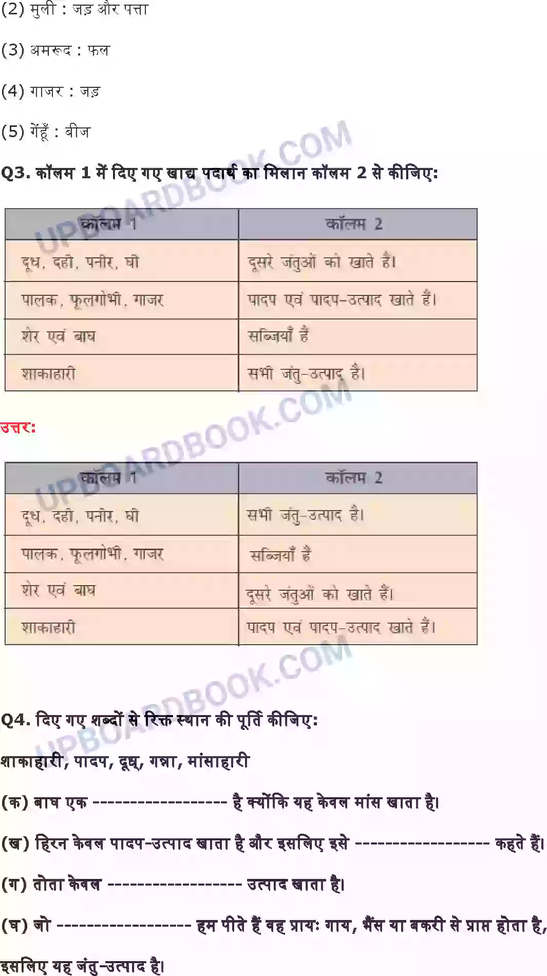 UP Board Solution class 6 Science 1. भोजन यह कहाँ से आता है Image 2