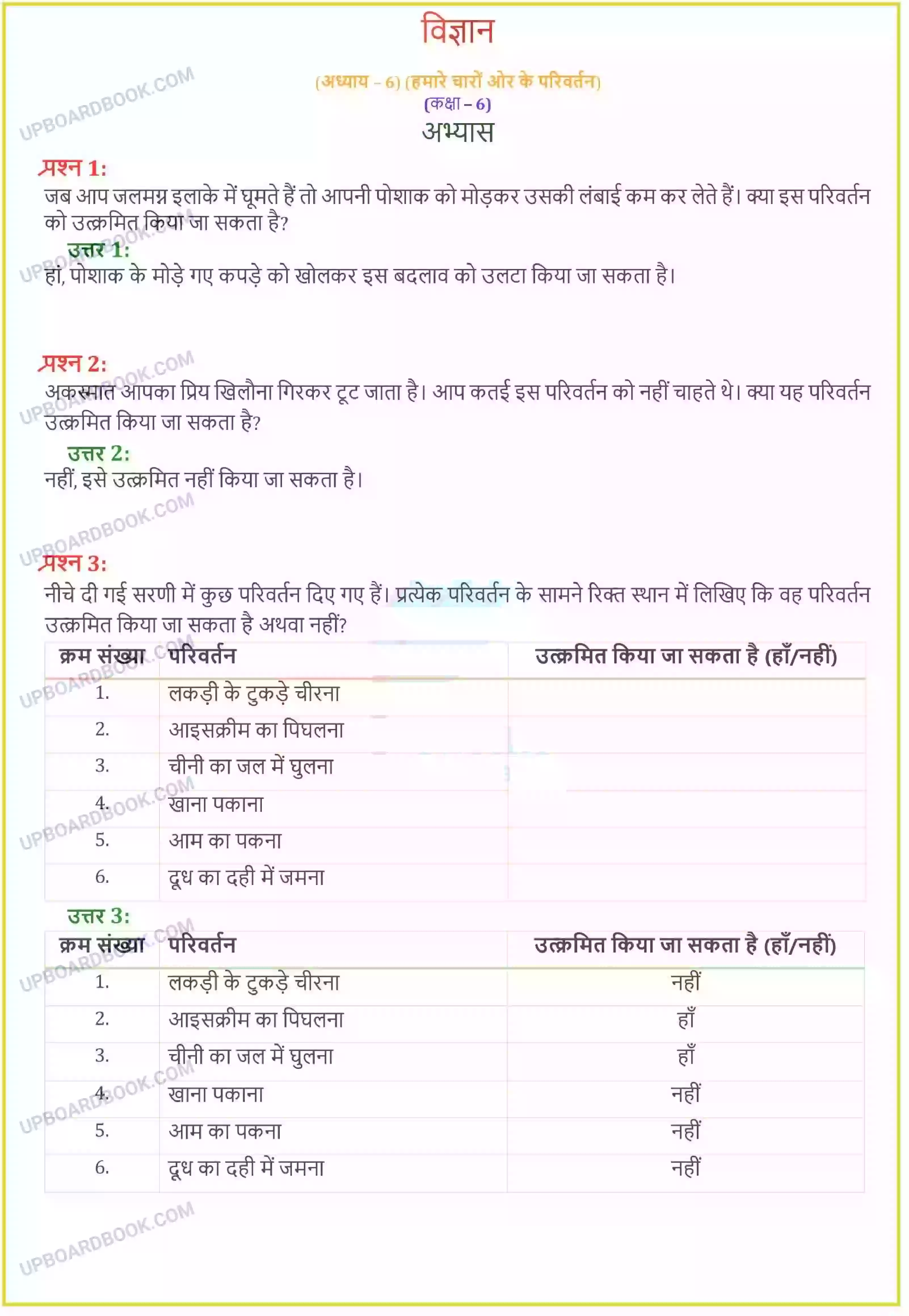 UP Board Solution class 6 Science 6. हमारे चारों ओर के परिवर्तन Image 1