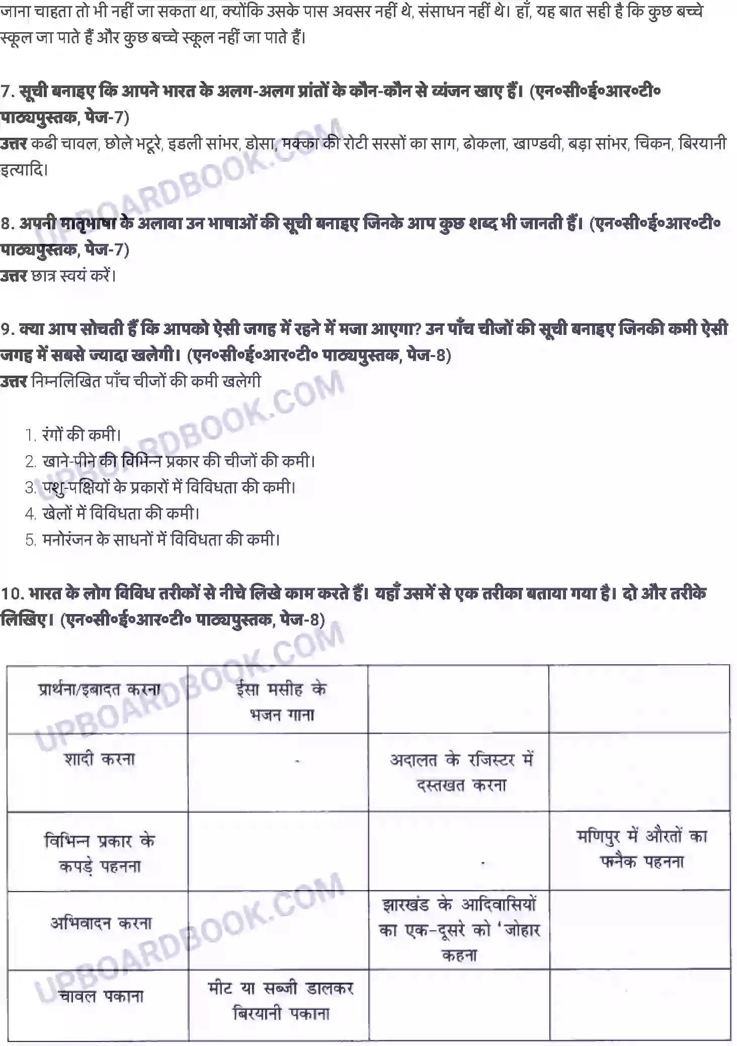 UP Board Solution class 6 Social Studies 1. विविधता की समझ Image 2