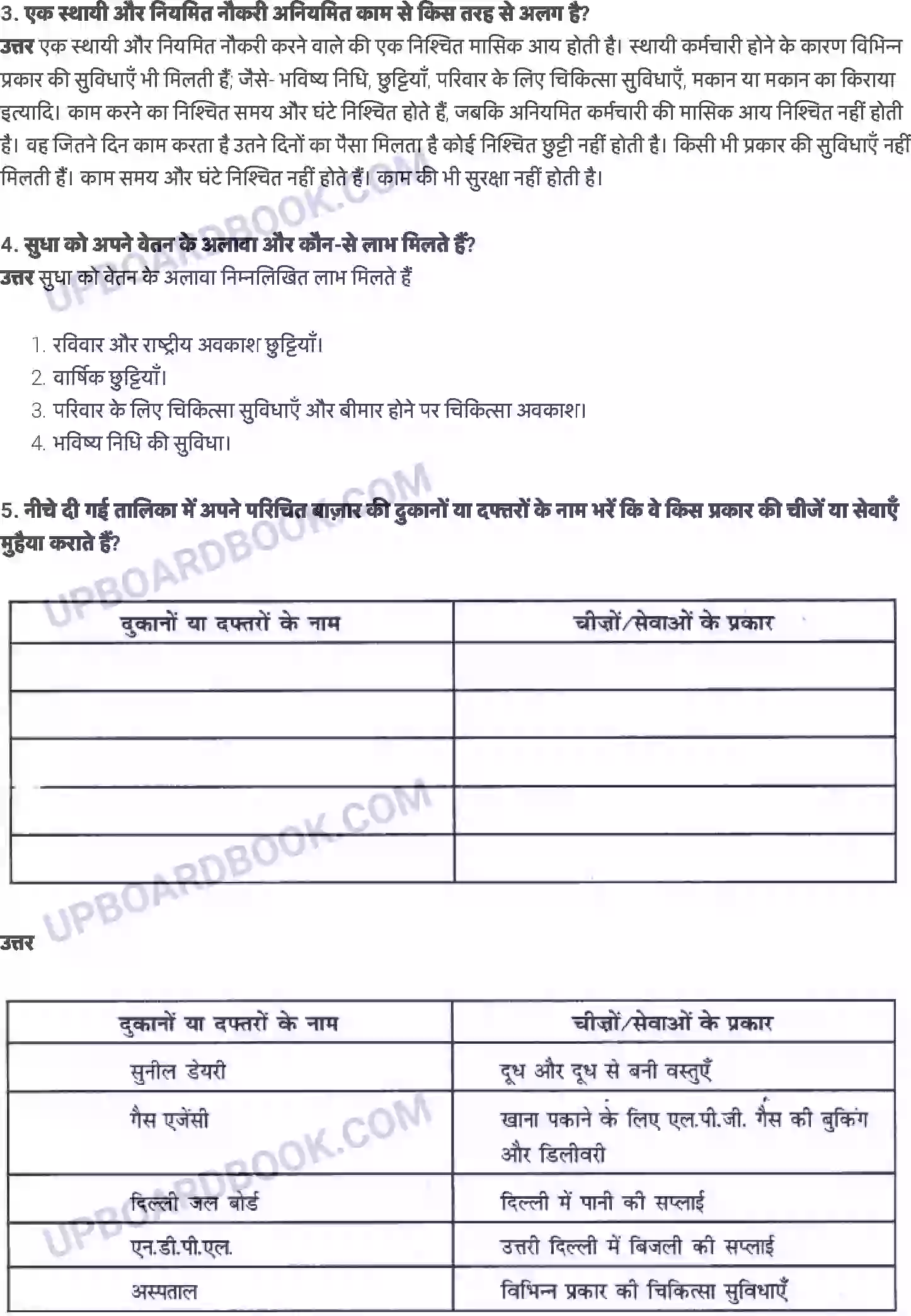 UP Board Solution class 6 Social Studies 9. शहरी क्षेत्र में आजीविका Image 6