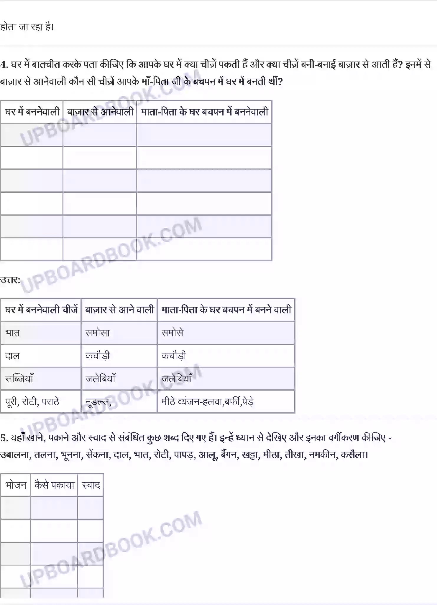 UP Board Solution Class 7 Hindi 14. खानपान की बदलती तसवीर Image 2