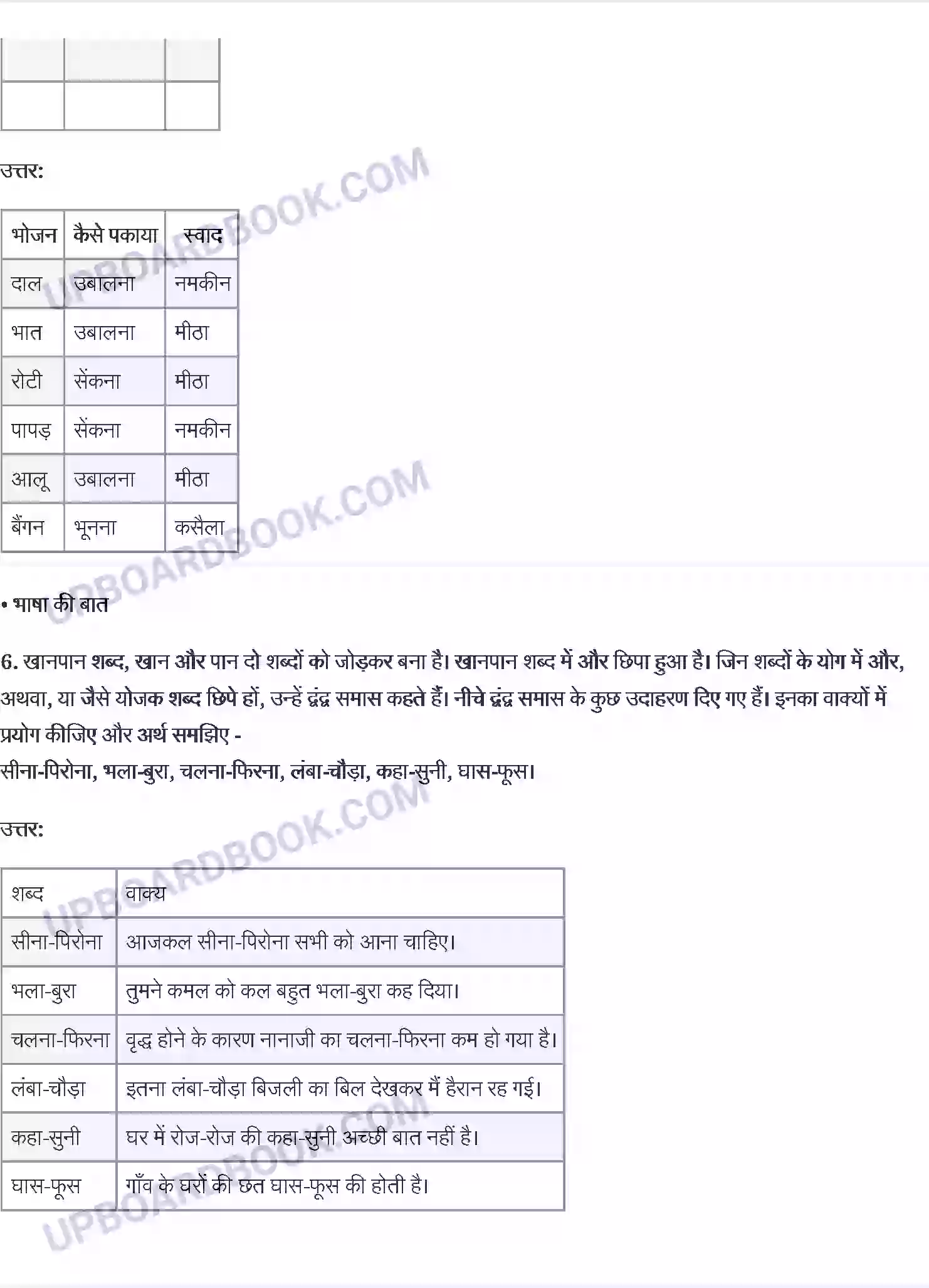 UP Board Solution Class 7 Hindi 14. खानपान की बदलती तसवीर Image 3