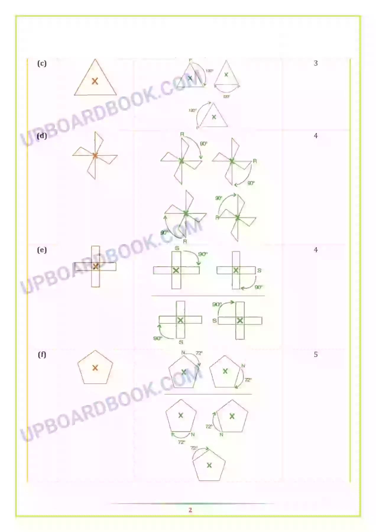 UP Board Solution class 7 Maths 14. सममिति Image 10