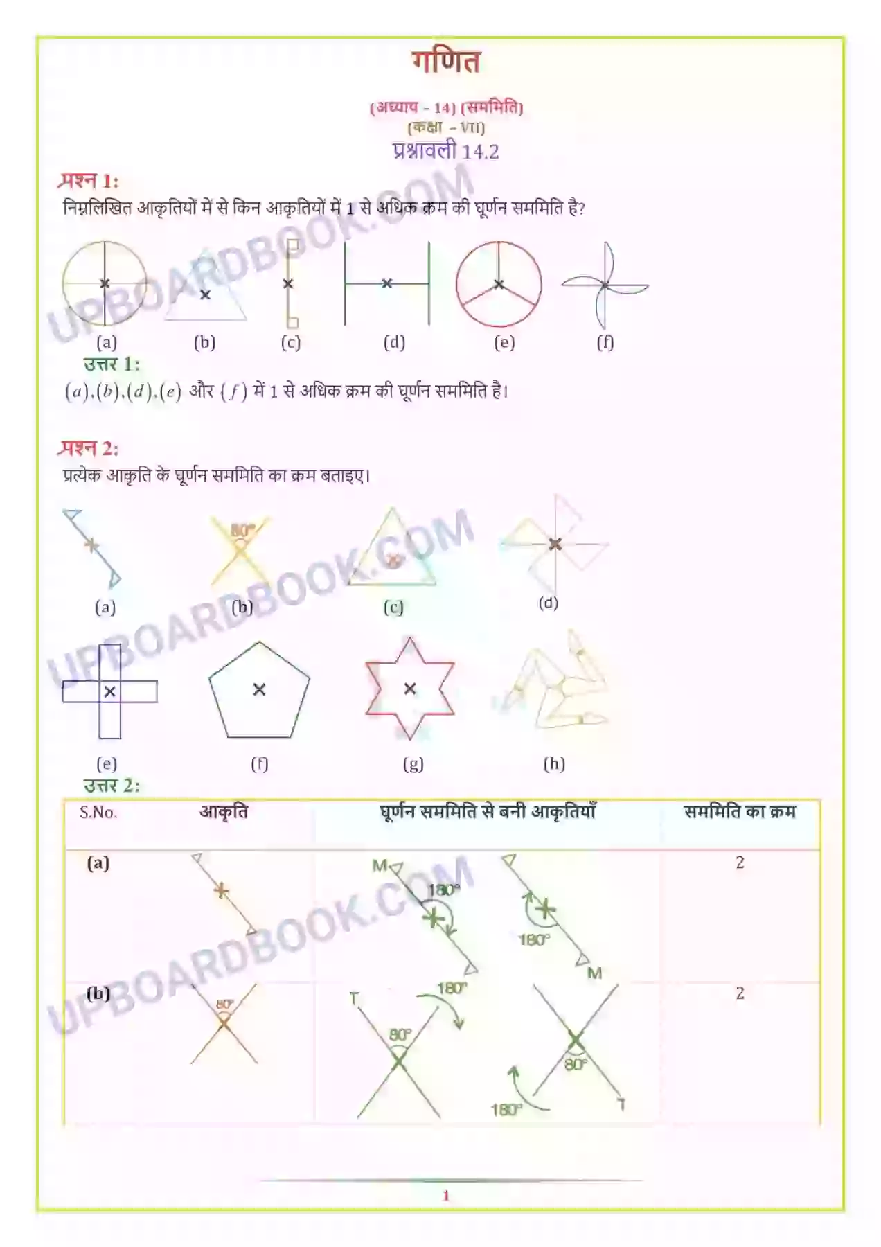 UP Board Solution class 7 Maths 14. सममिति Image 9