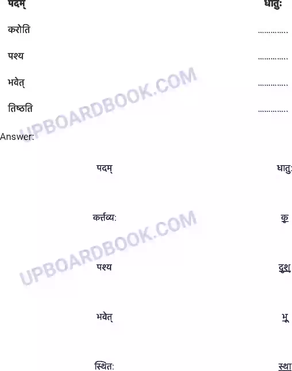 UP Board Solution Class 7 Sanskrit 1. सुभाषितानि Image 5