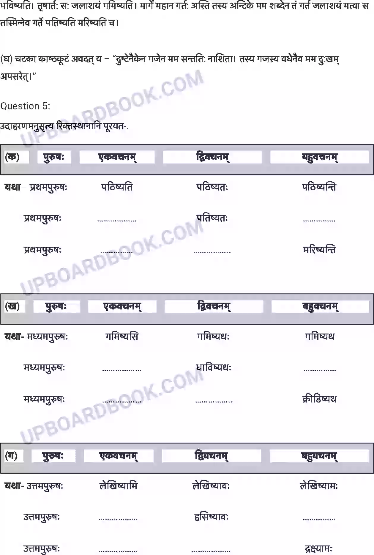 UP Board Solution class 7 Sanskrit 11. समवायो हि दुर्जय: Image 4